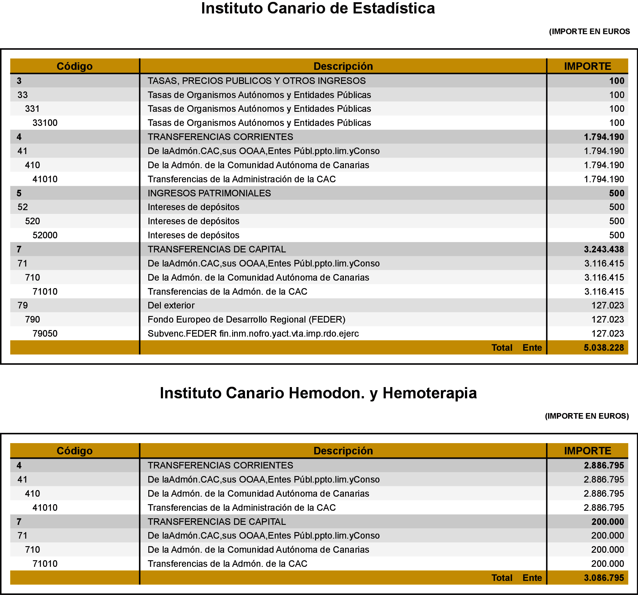 Imagen: /datos/imagenes/disp/2022/41/2544_11119116_8.png