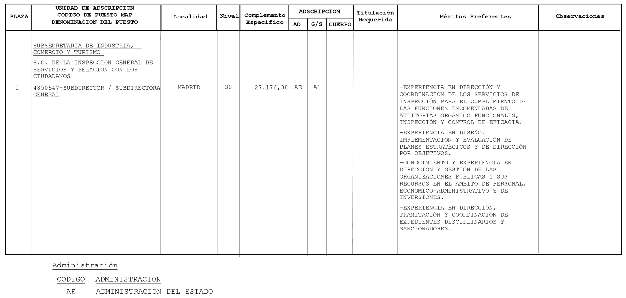 Imagen: /datos/imagenes/disp/2022/51/3220_11149562_1.png