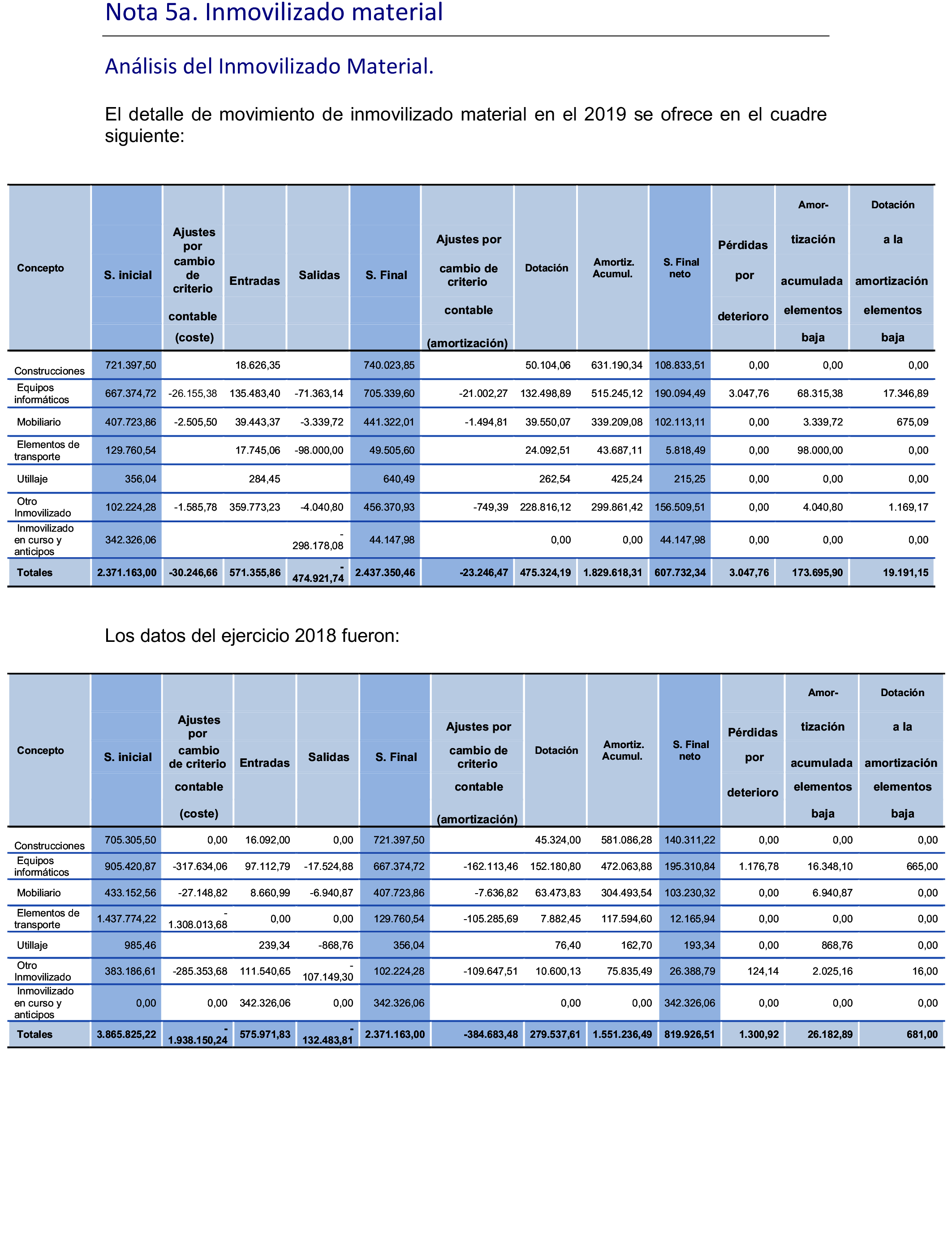 Imagen: /datos/imagenes/disp/2022/52/3339_11194758_19.png