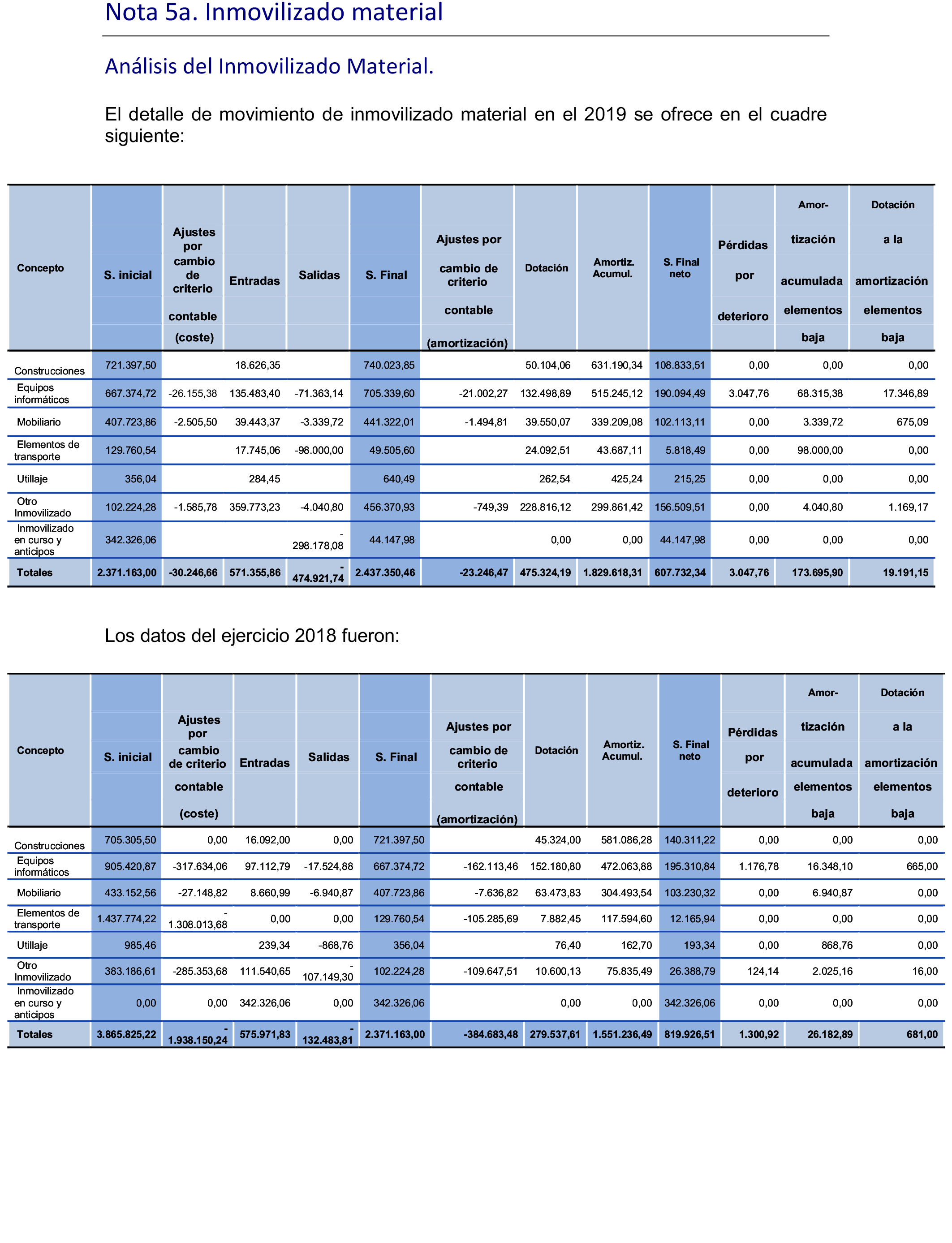 Imagen: /datos/imagenes/disp/2022/52/3339_11194758_19.png