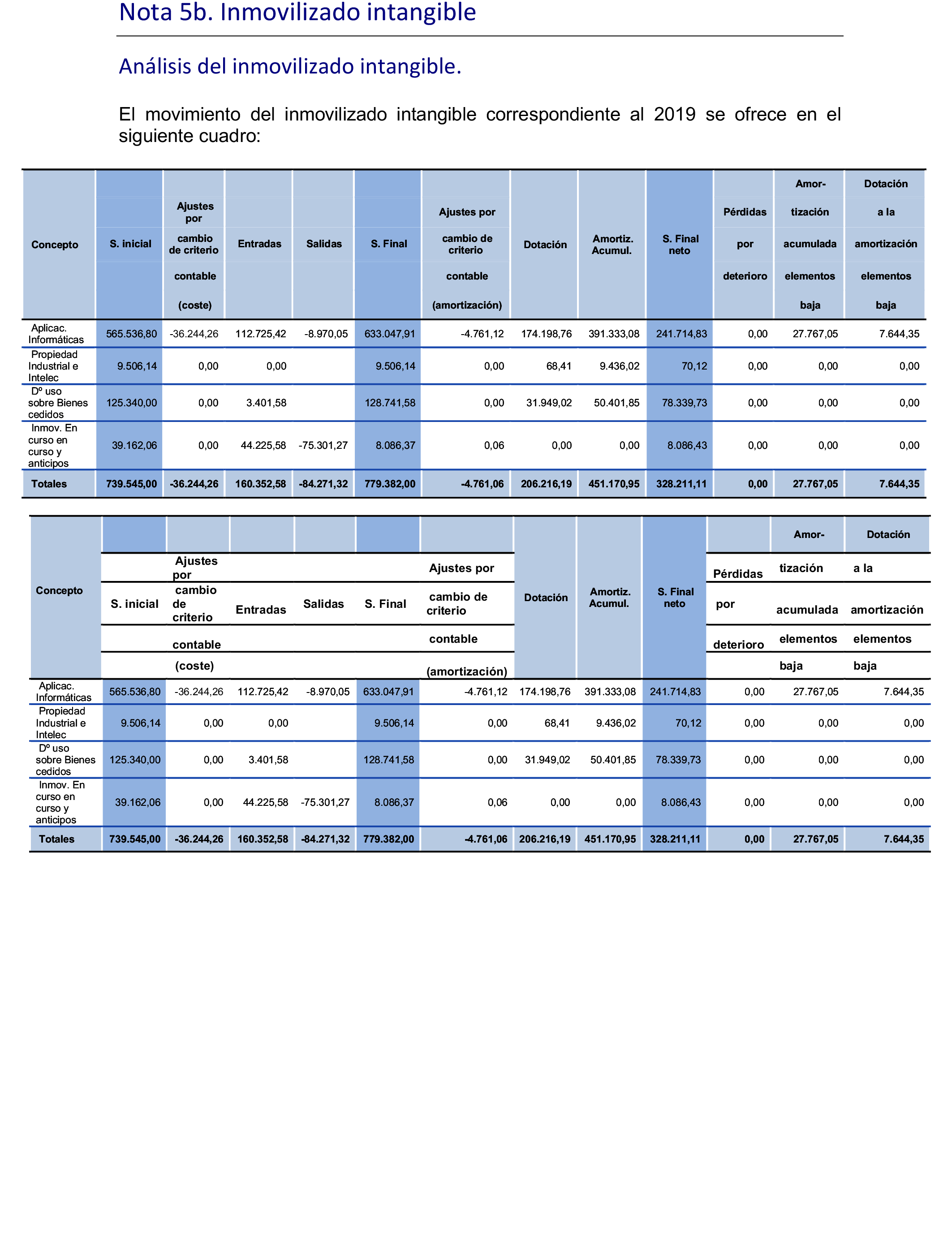 Imagen: /datos/imagenes/disp/2022/52/3339_11194758_22.png