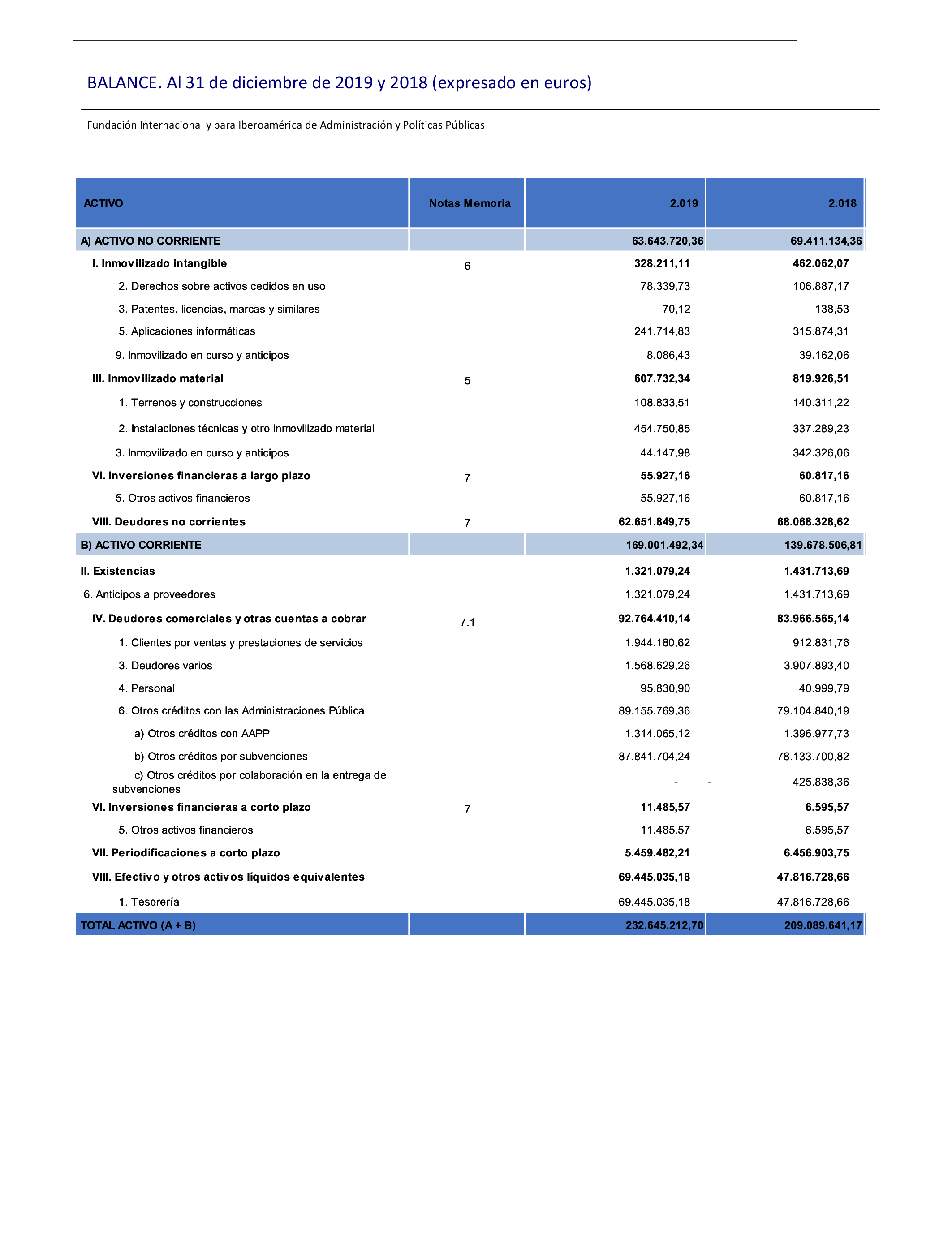 Imagen: /datos/imagenes/disp/2022/52/3339_11194758_3.png