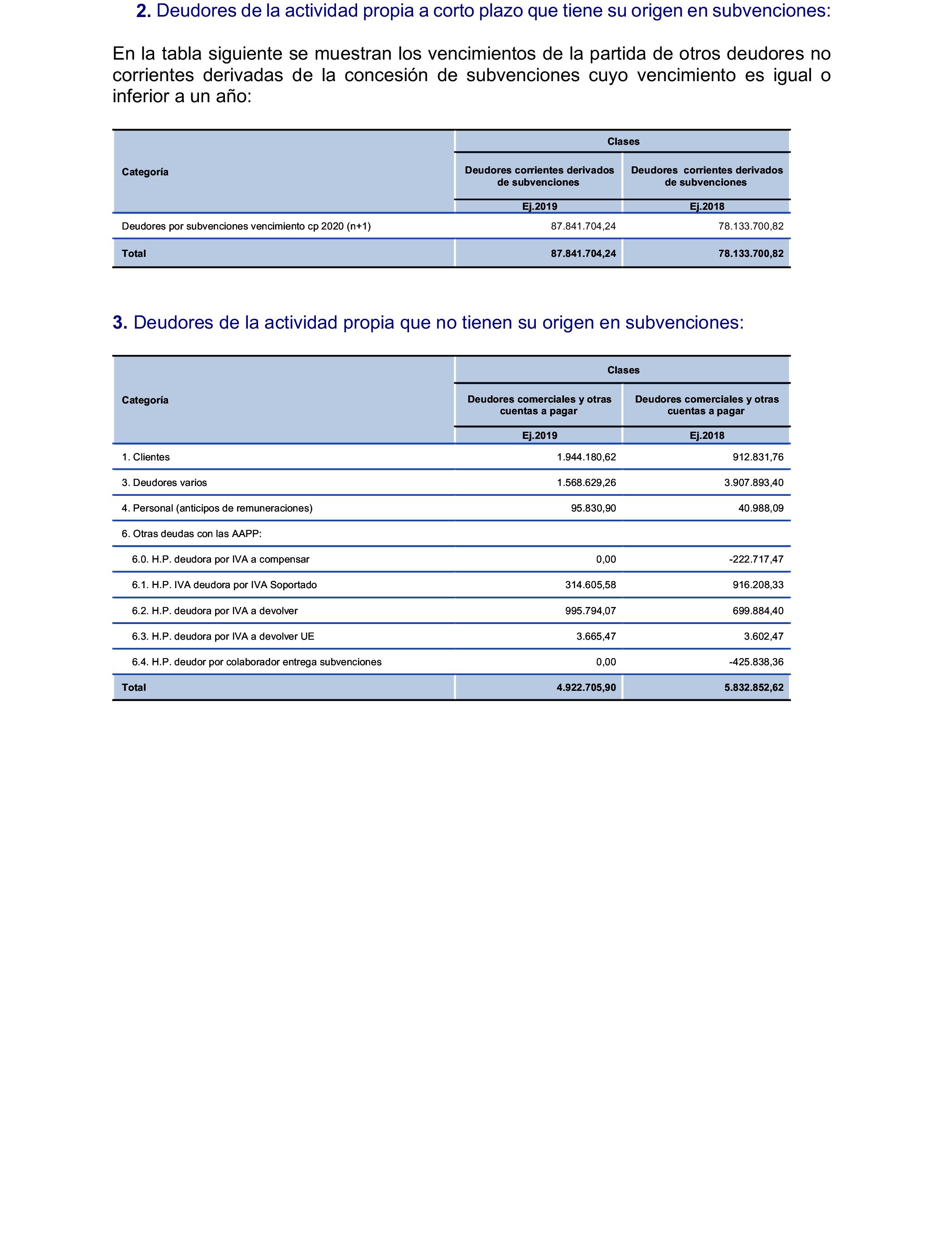 Imagen: /datos/imagenes/disp/2022/52/3339_11194758_34.png