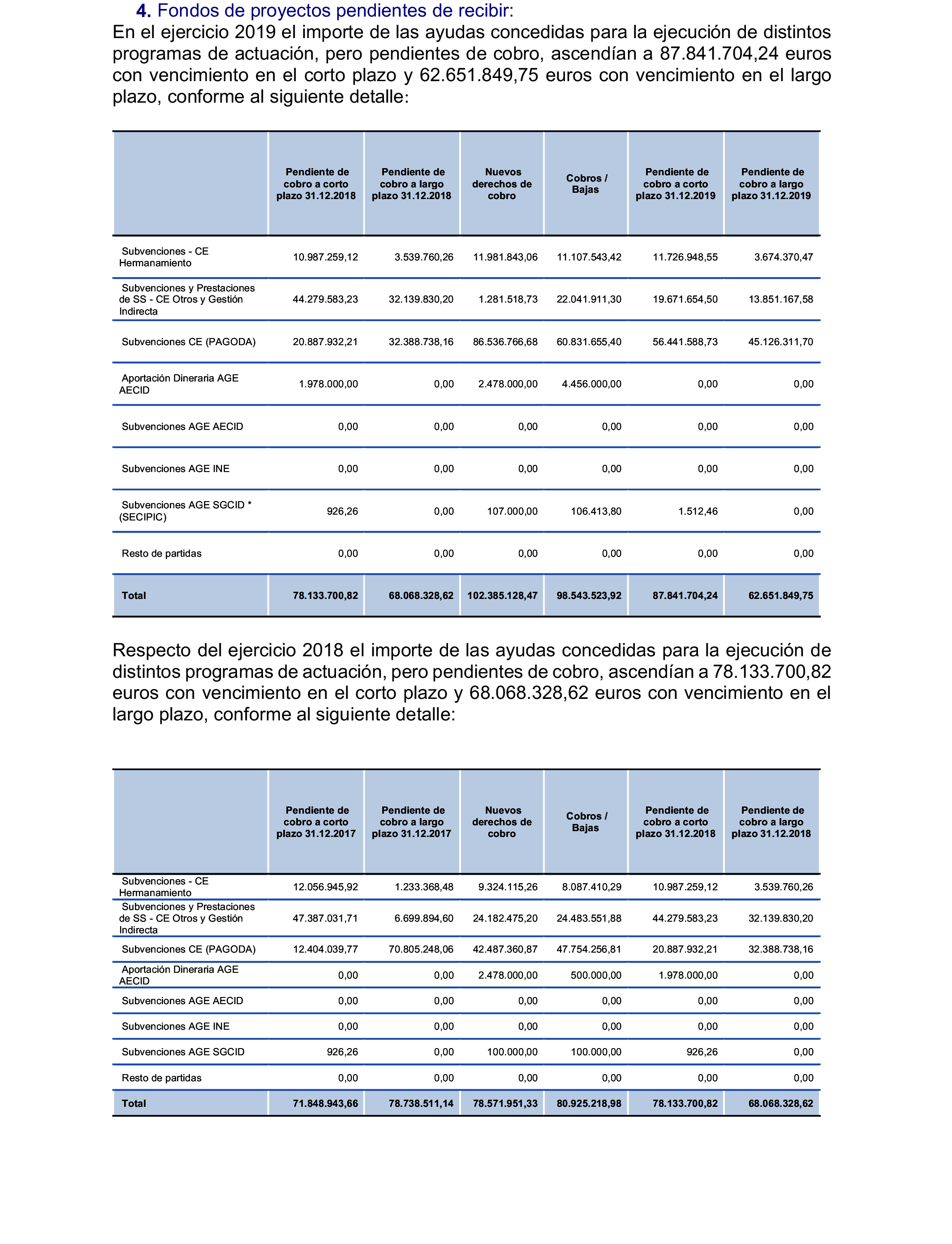 Imagen: /datos/imagenes/disp/2022/52/3339_11194758_35.png