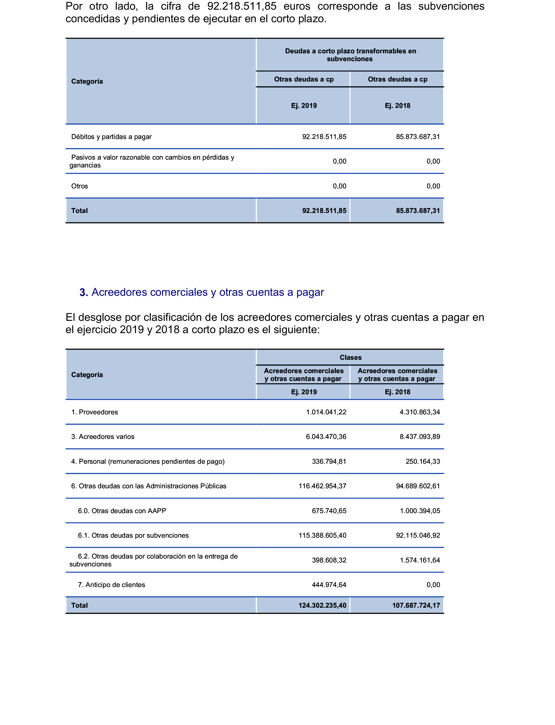 Imagen: /datos/imagenes/disp/2022/52/3339_11194758_37.png