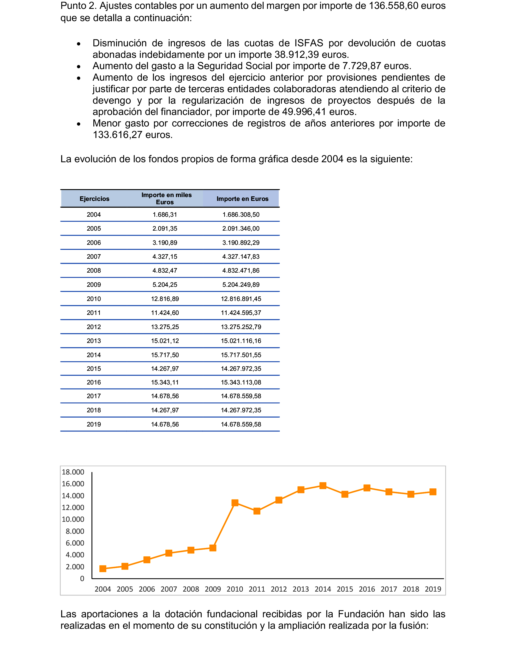 Imagen: /datos/imagenes/disp/2022/52/3339_11194758_40.png