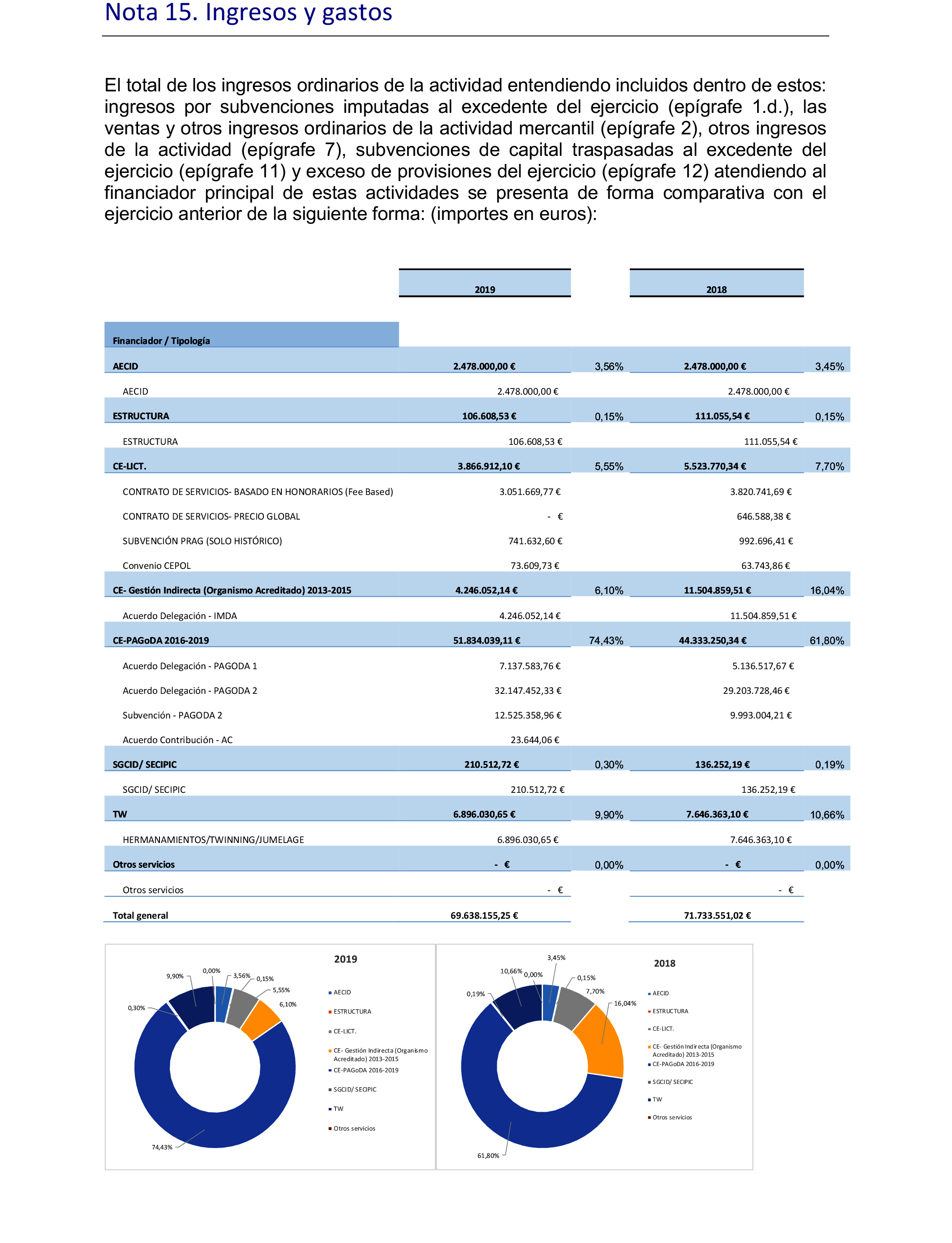 Imagen: /datos/imagenes/disp/2022/52/3339_11194758_43.png