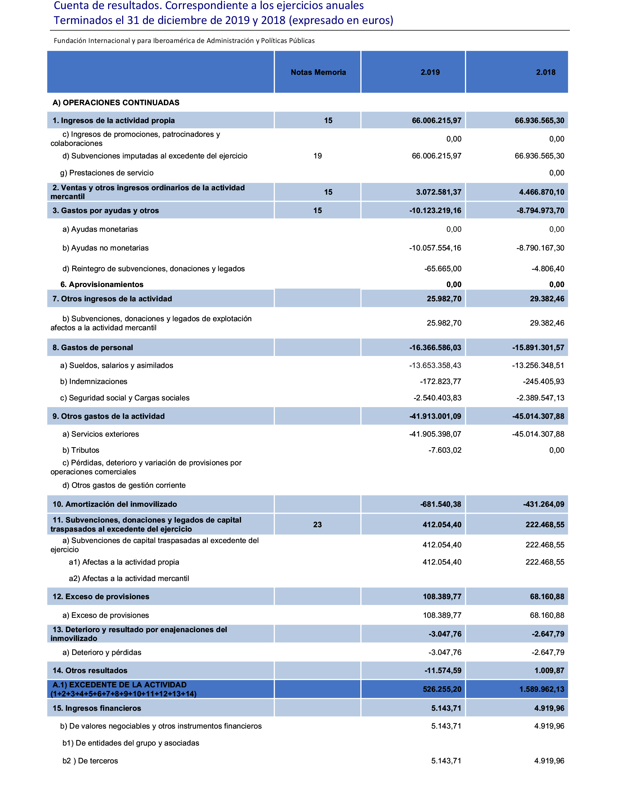 Imagen: /datos/imagenes/disp/2022/52/3339_11194758_5.png