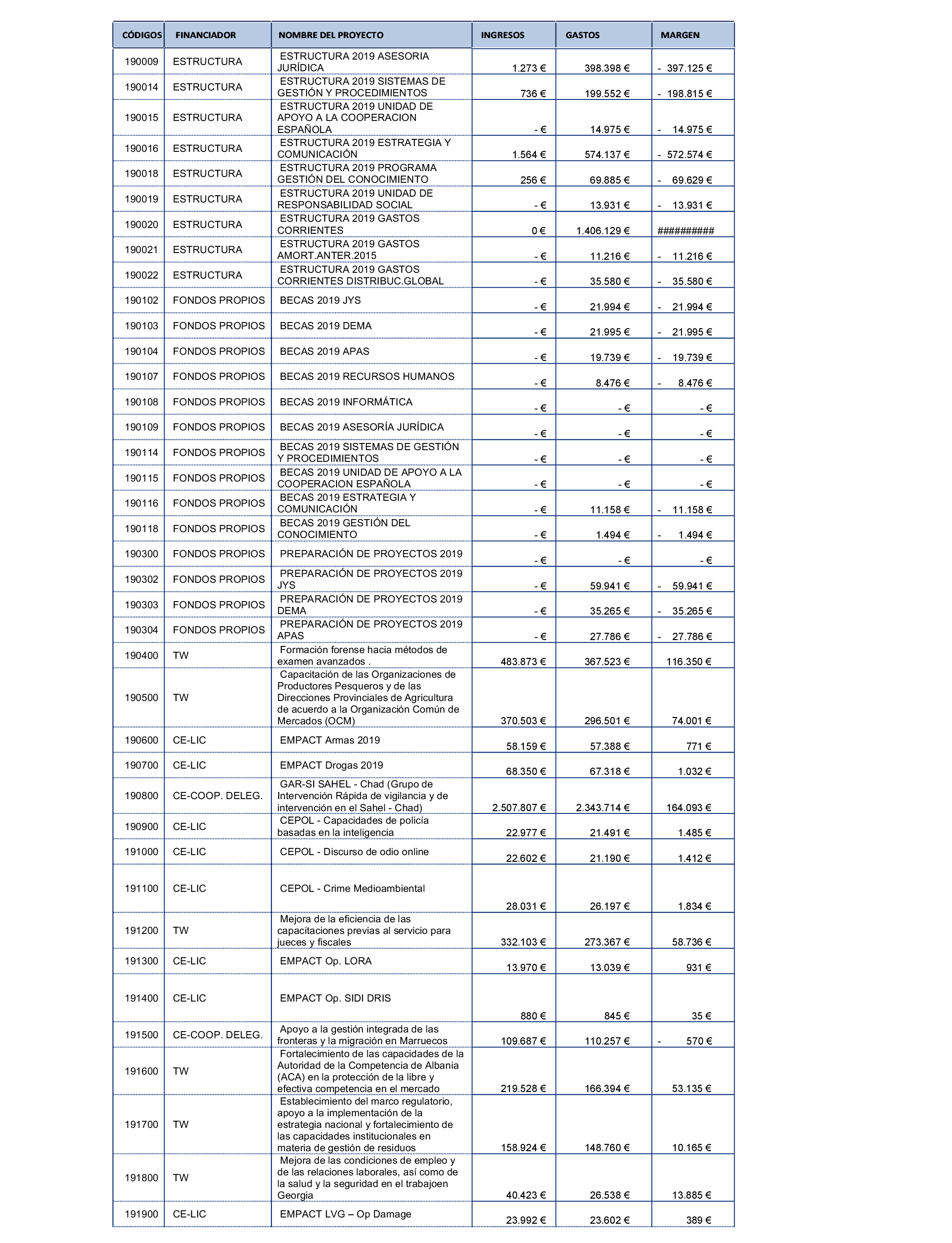 Imagen: /datos/imagenes/disp/2022/52/3339_11194758_50.png