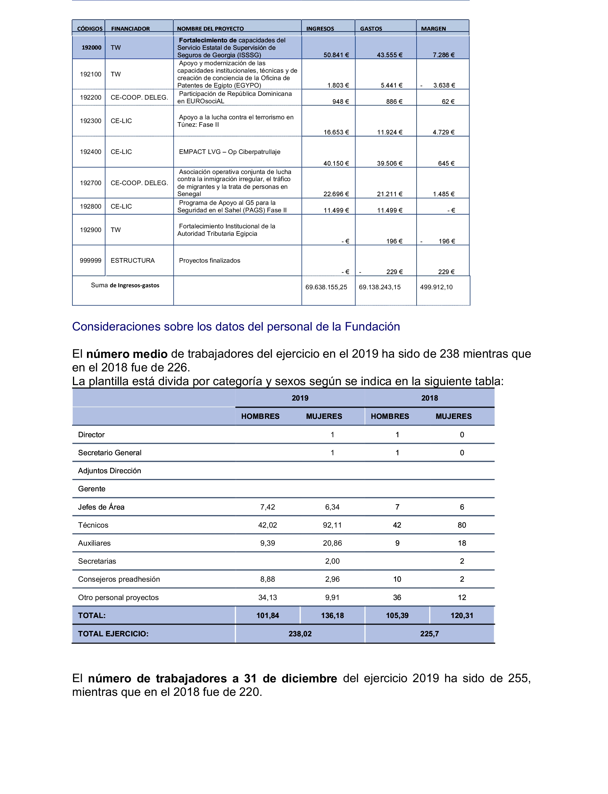 Imagen: /datos/imagenes/disp/2022/52/3339_11194758_51.png