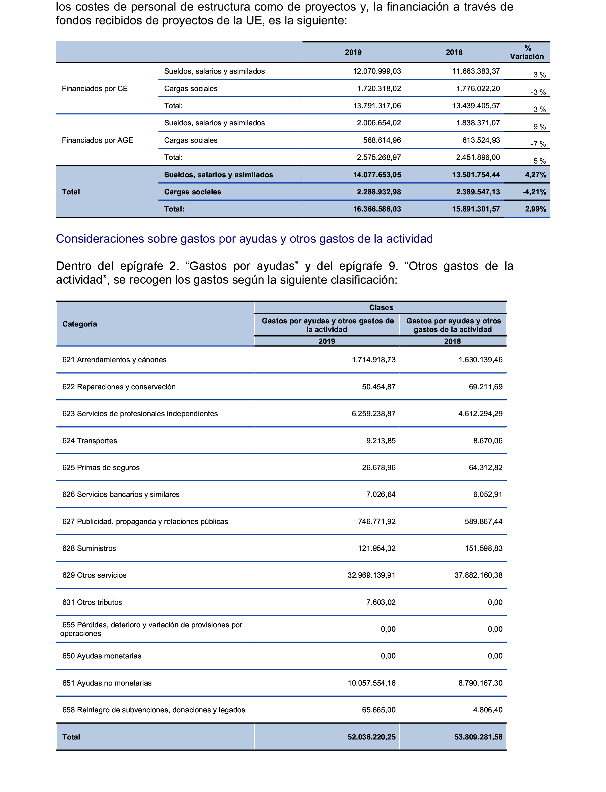 Imagen: /datos/imagenes/disp/2022/52/3339_11194758_53.png