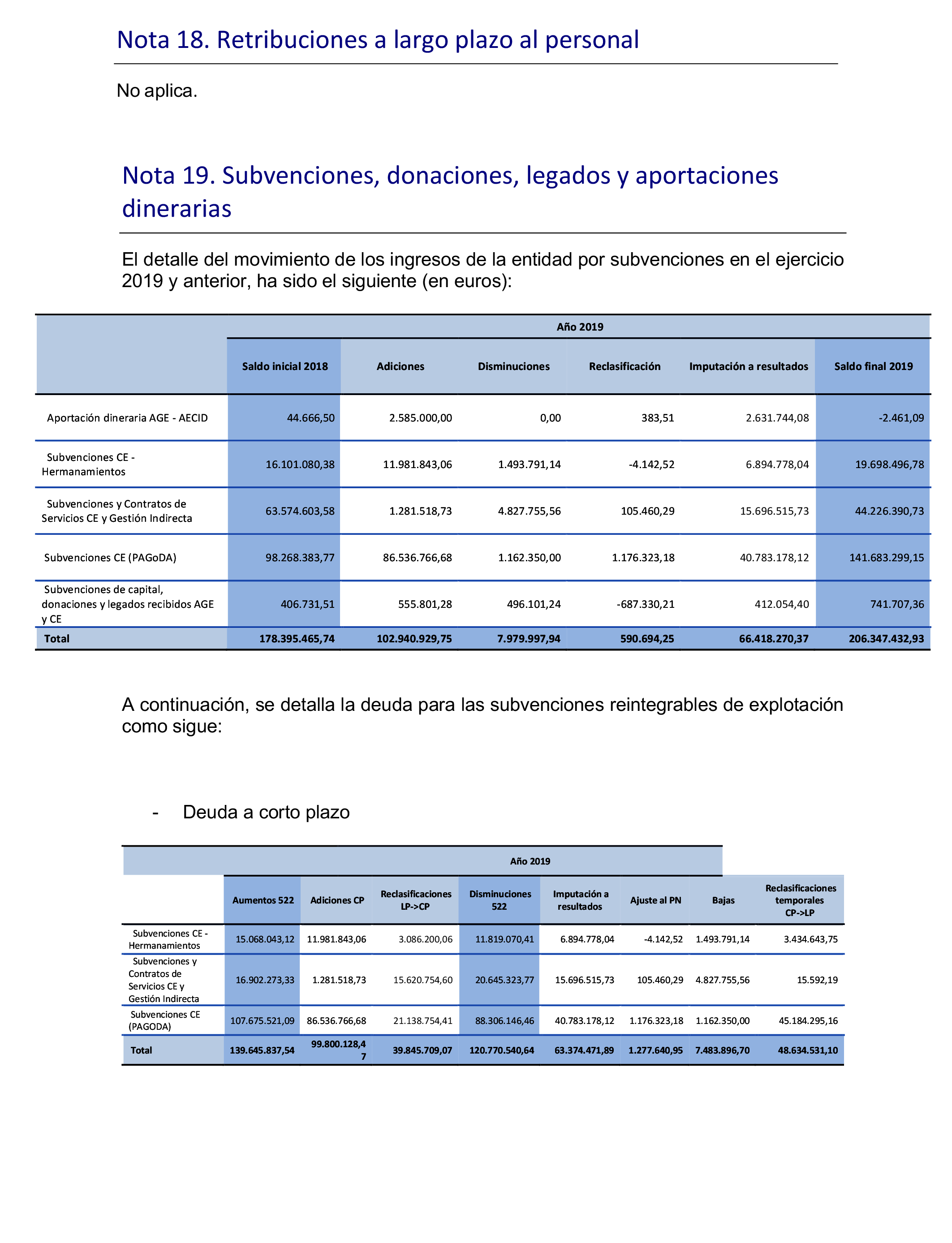 Imagen: /datos/imagenes/disp/2022/52/3339_11194758_57.png