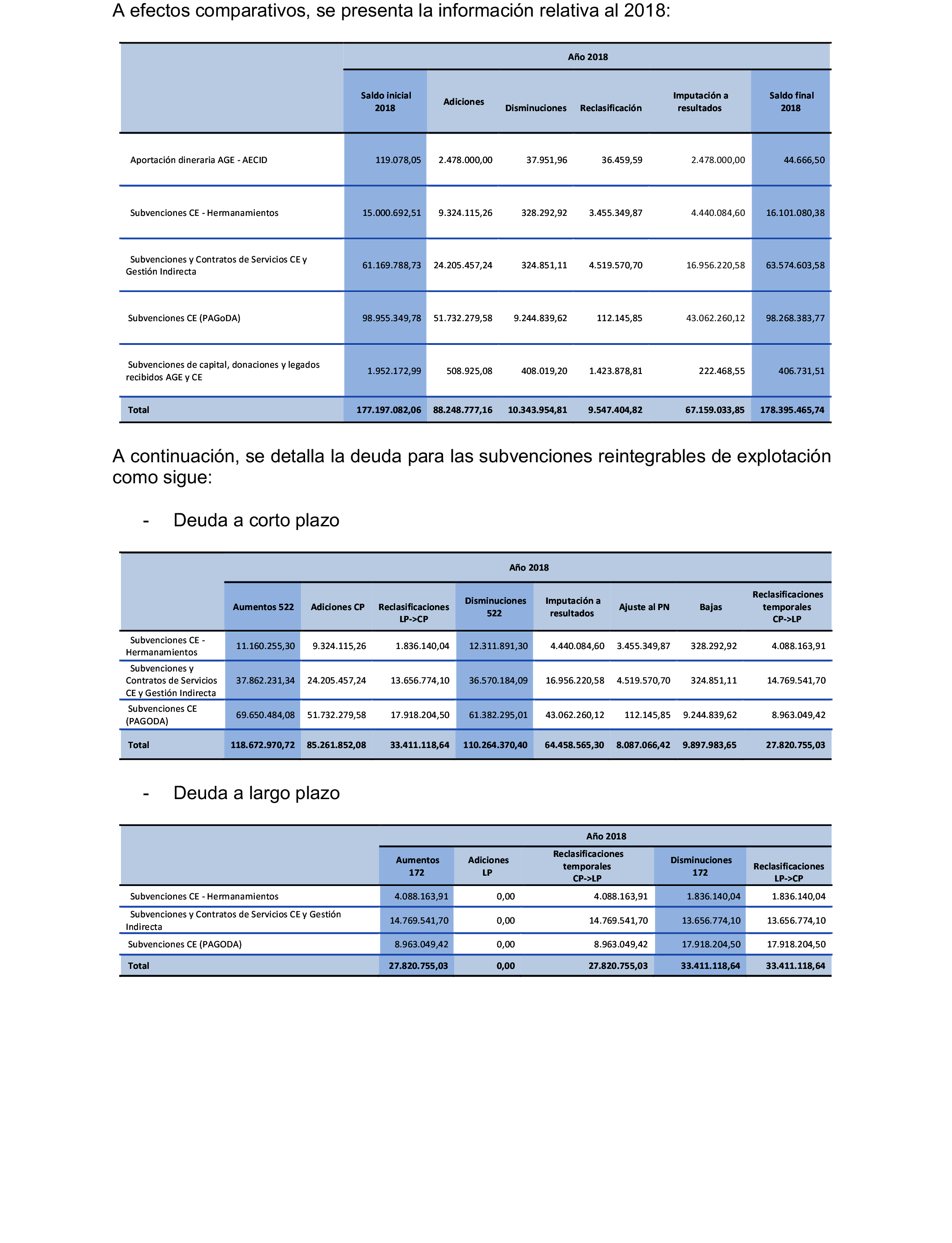 Imagen: /datos/imagenes/disp/2022/52/3339_11194758_59.png