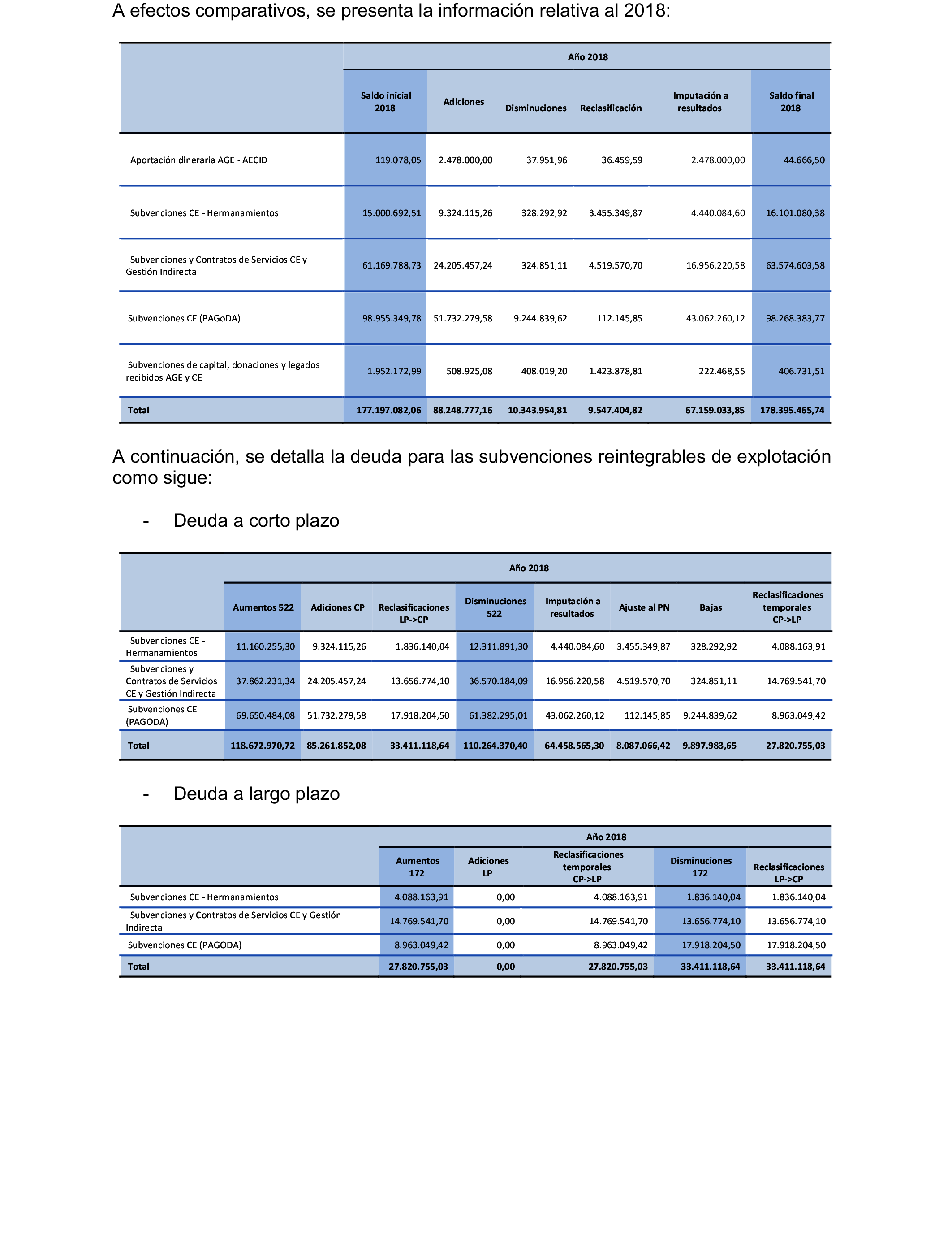 Imagen: /datos/imagenes/disp/2022/52/3339_11194758_59.png