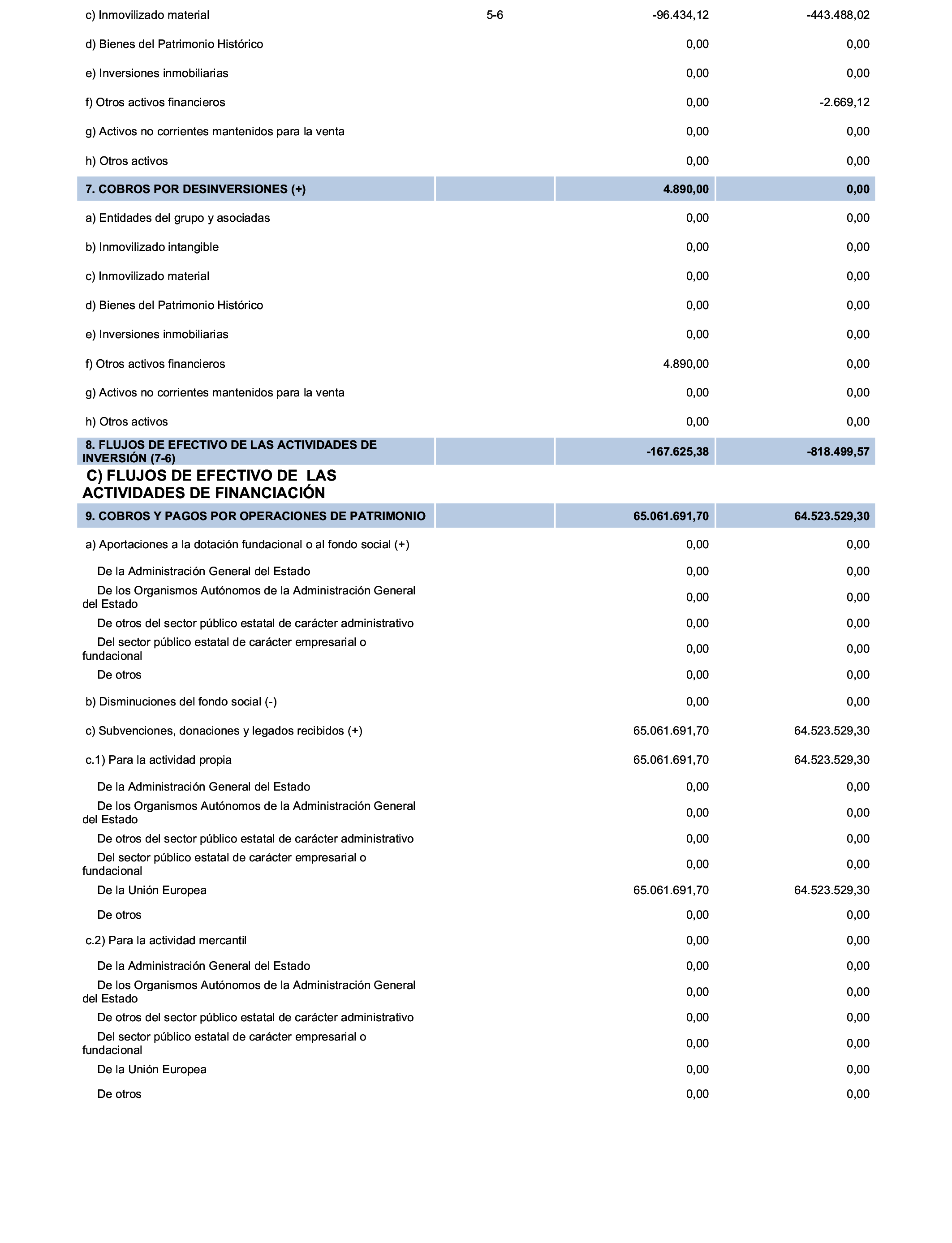 Imagen: /datos/imagenes/disp/2022/52/3339_11194758_8.png