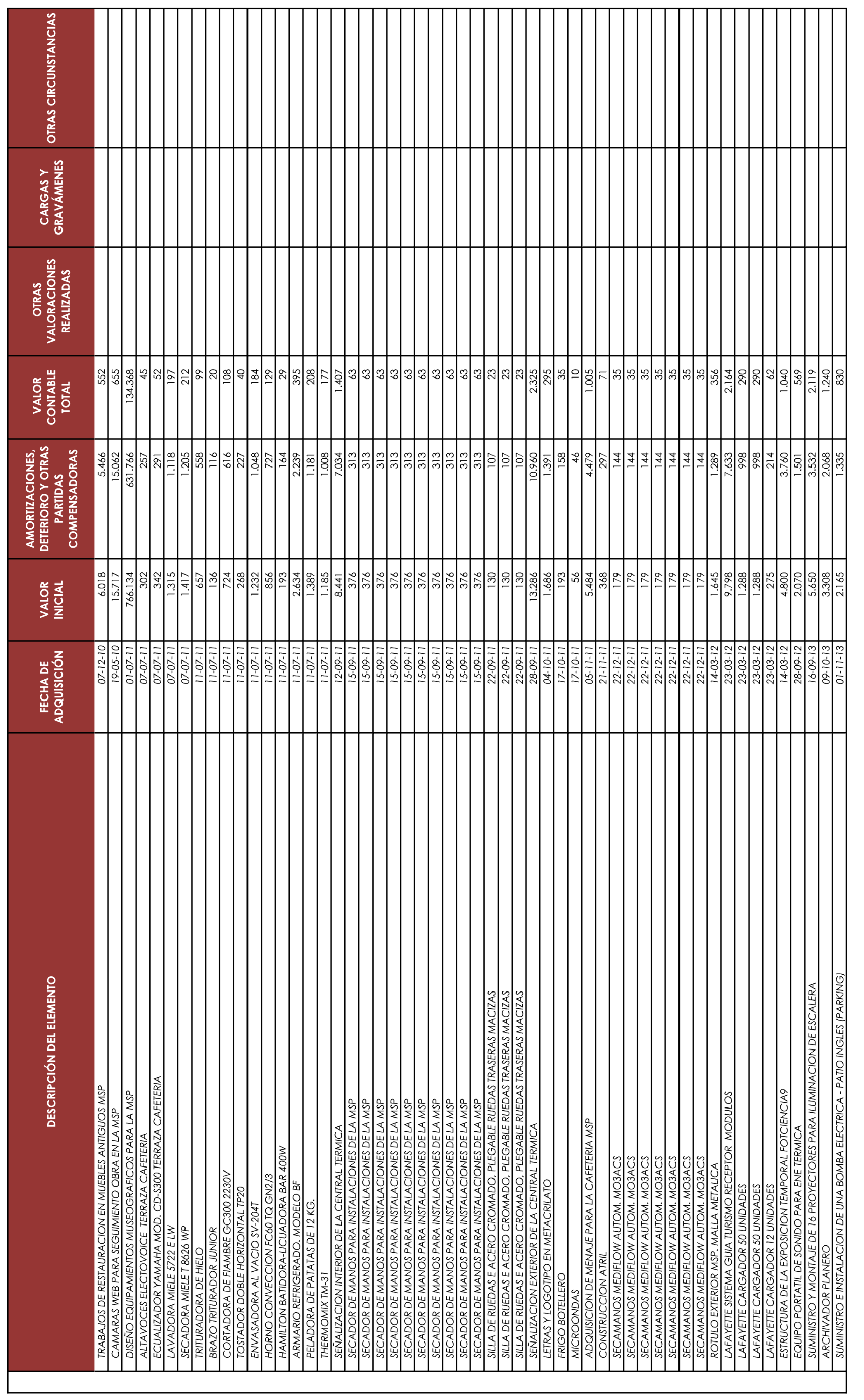 Imagen: /datos/imagenes/disp/2022/54/3463_11197390_100.png