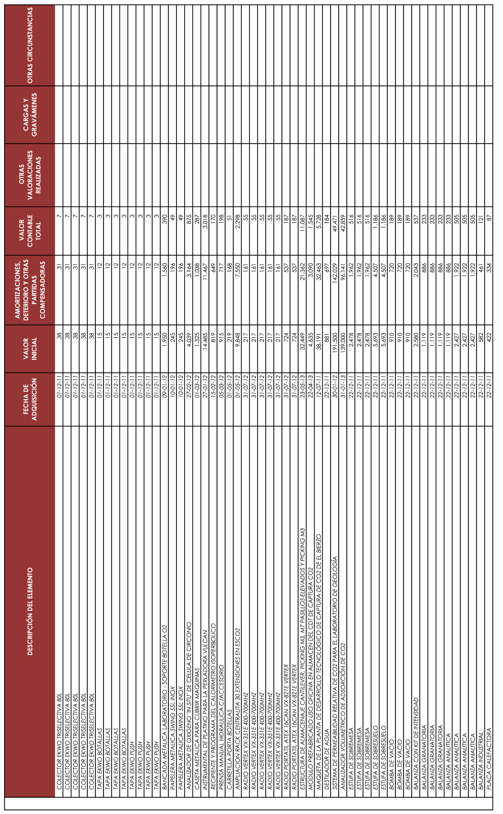 Imagen: /datos/imagenes/disp/2022/54/3463_11197390_102.png