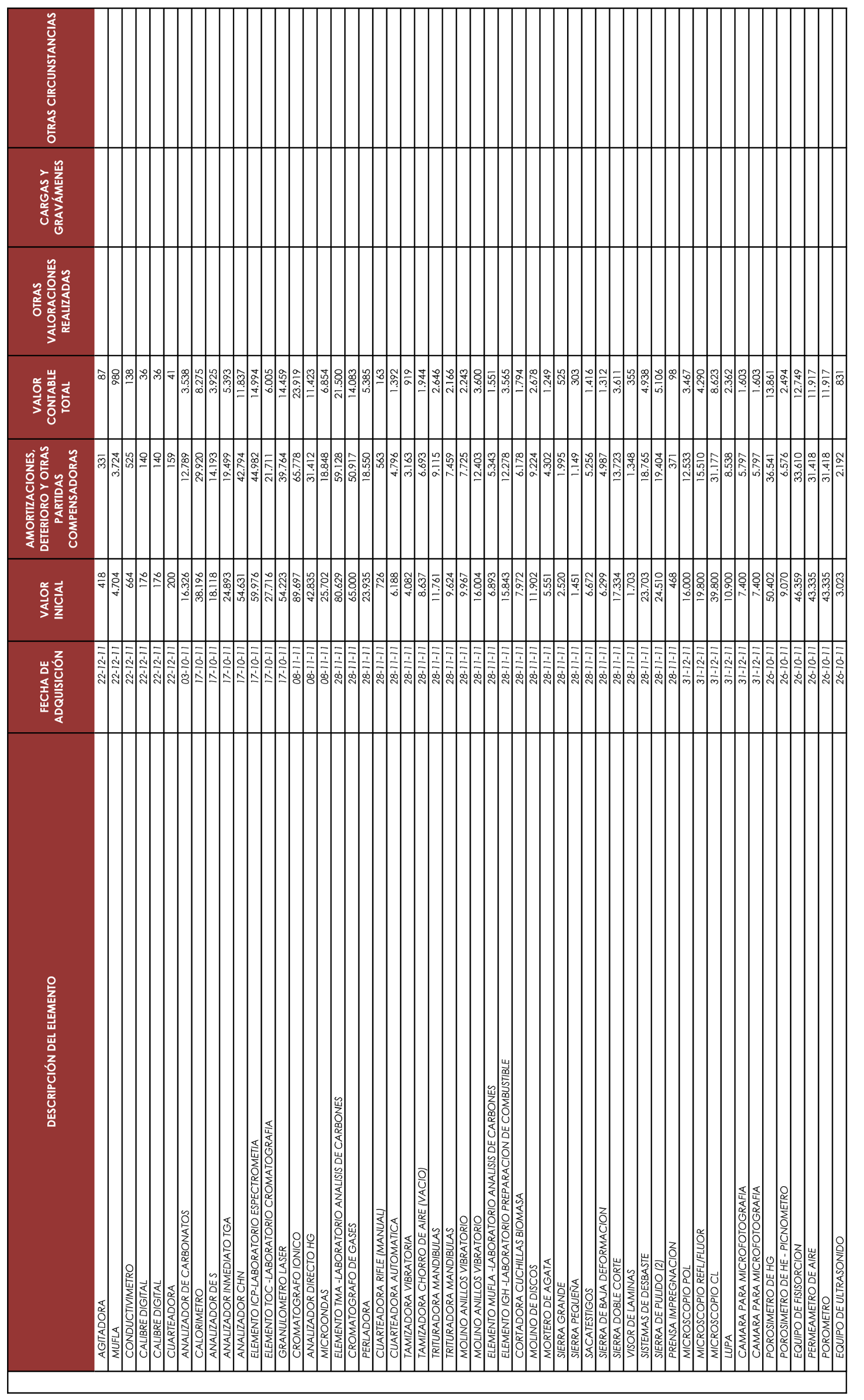 Imagen: /datos/imagenes/disp/2022/54/3463_11197390_103.png