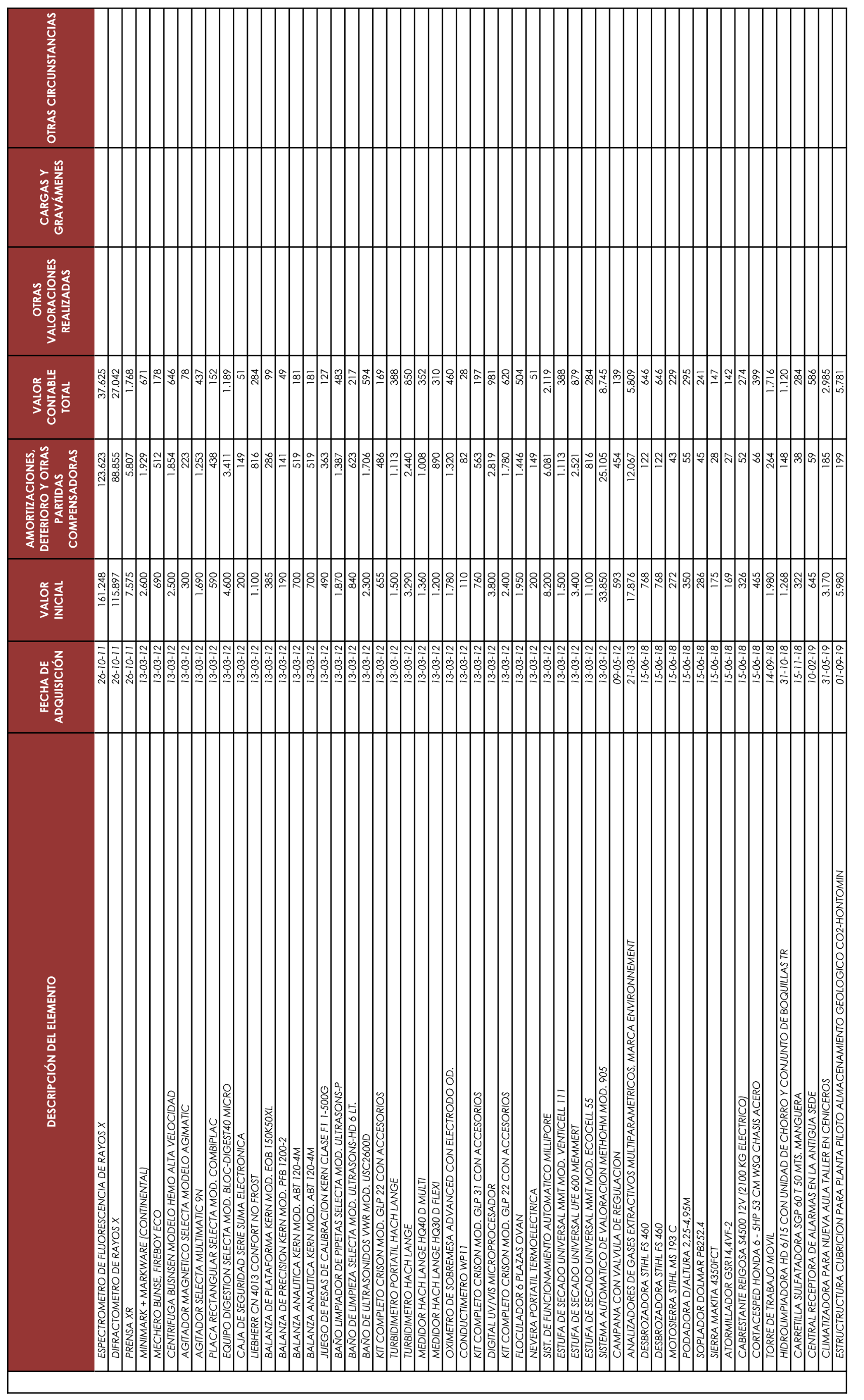 Imagen: /datos/imagenes/disp/2022/54/3463_11197390_104.png