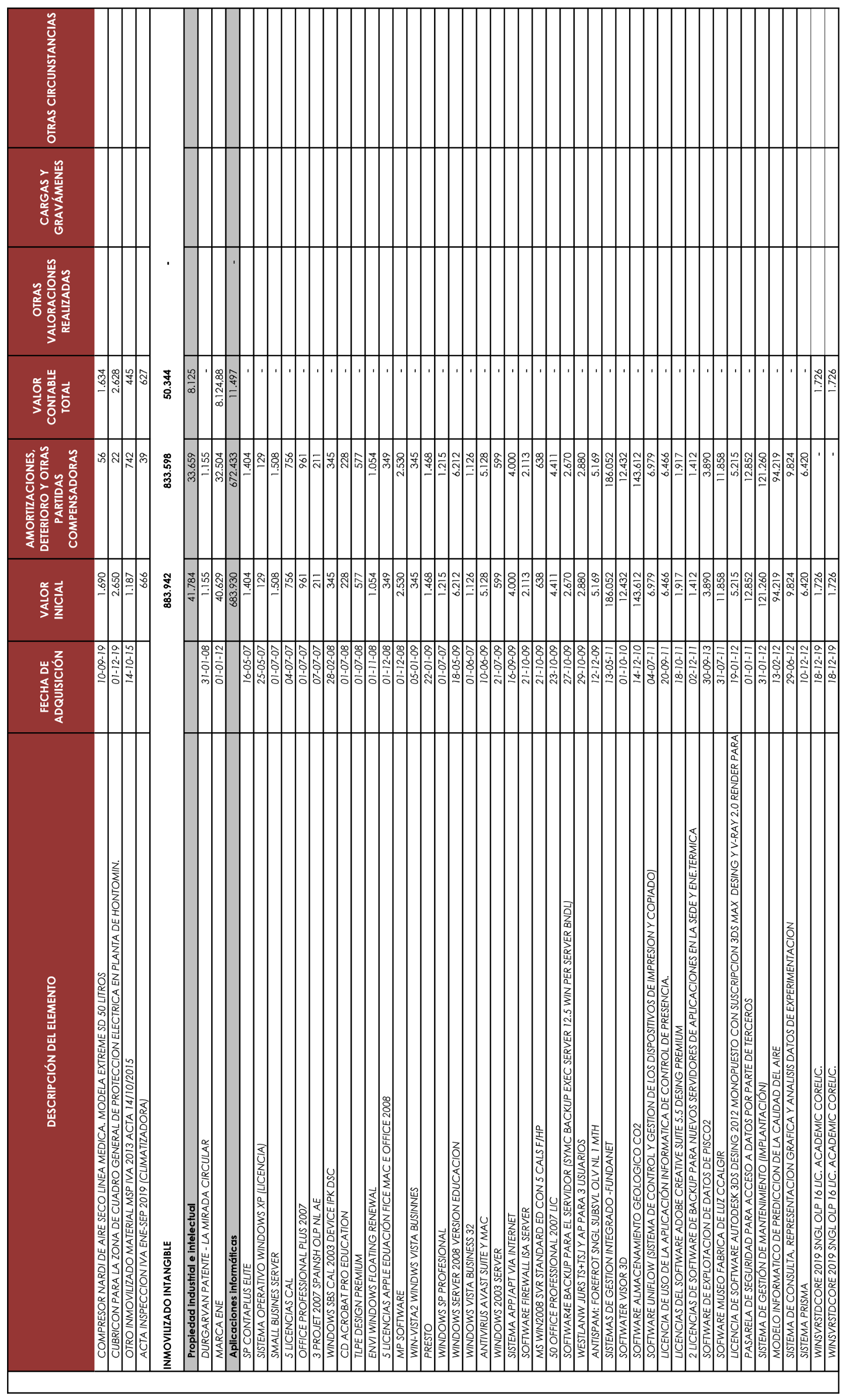 Imagen: /datos/imagenes/disp/2022/54/3463_11197390_105.png