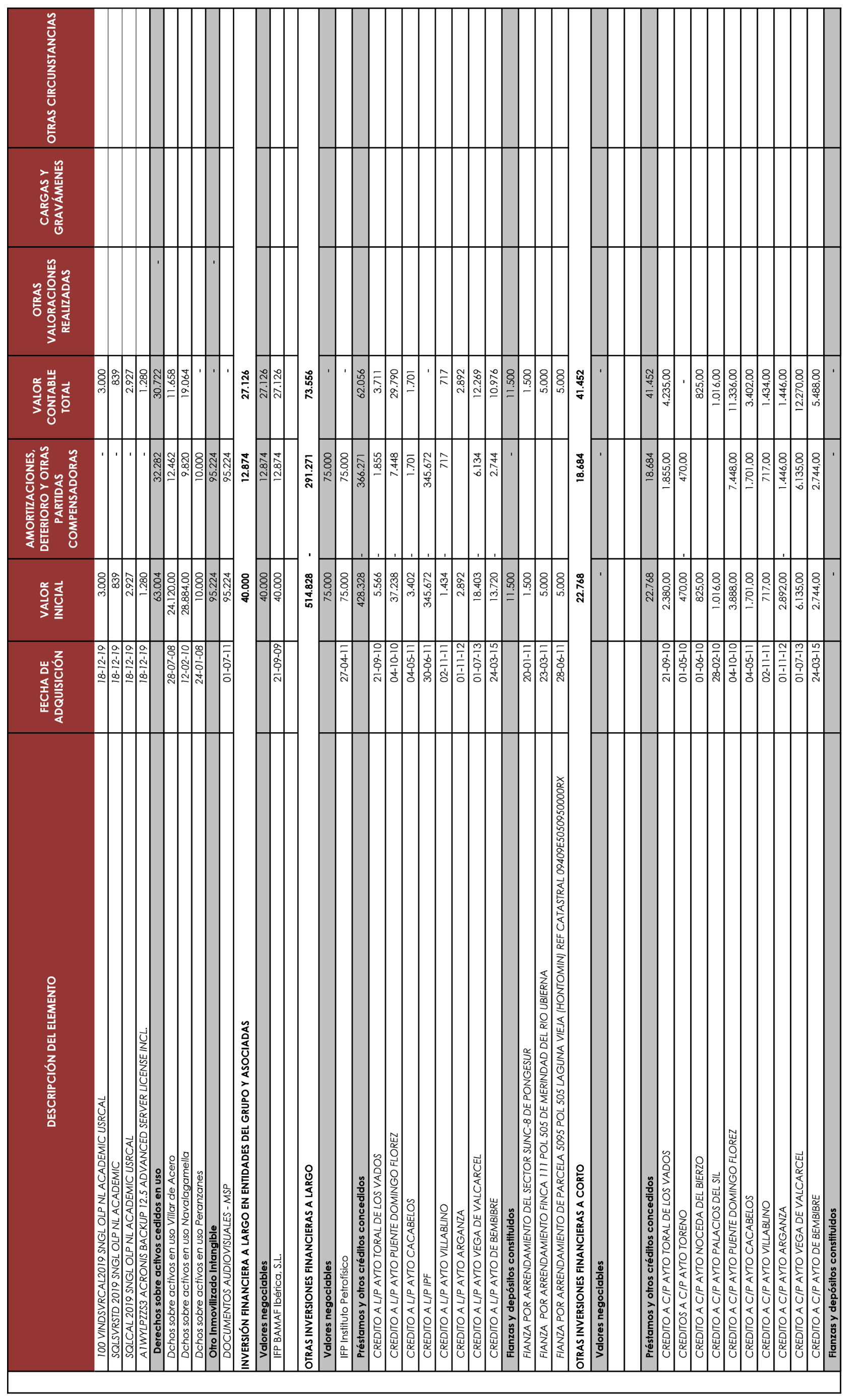 Imagen: /datos/imagenes/disp/2022/54/3463_11197390_106.png