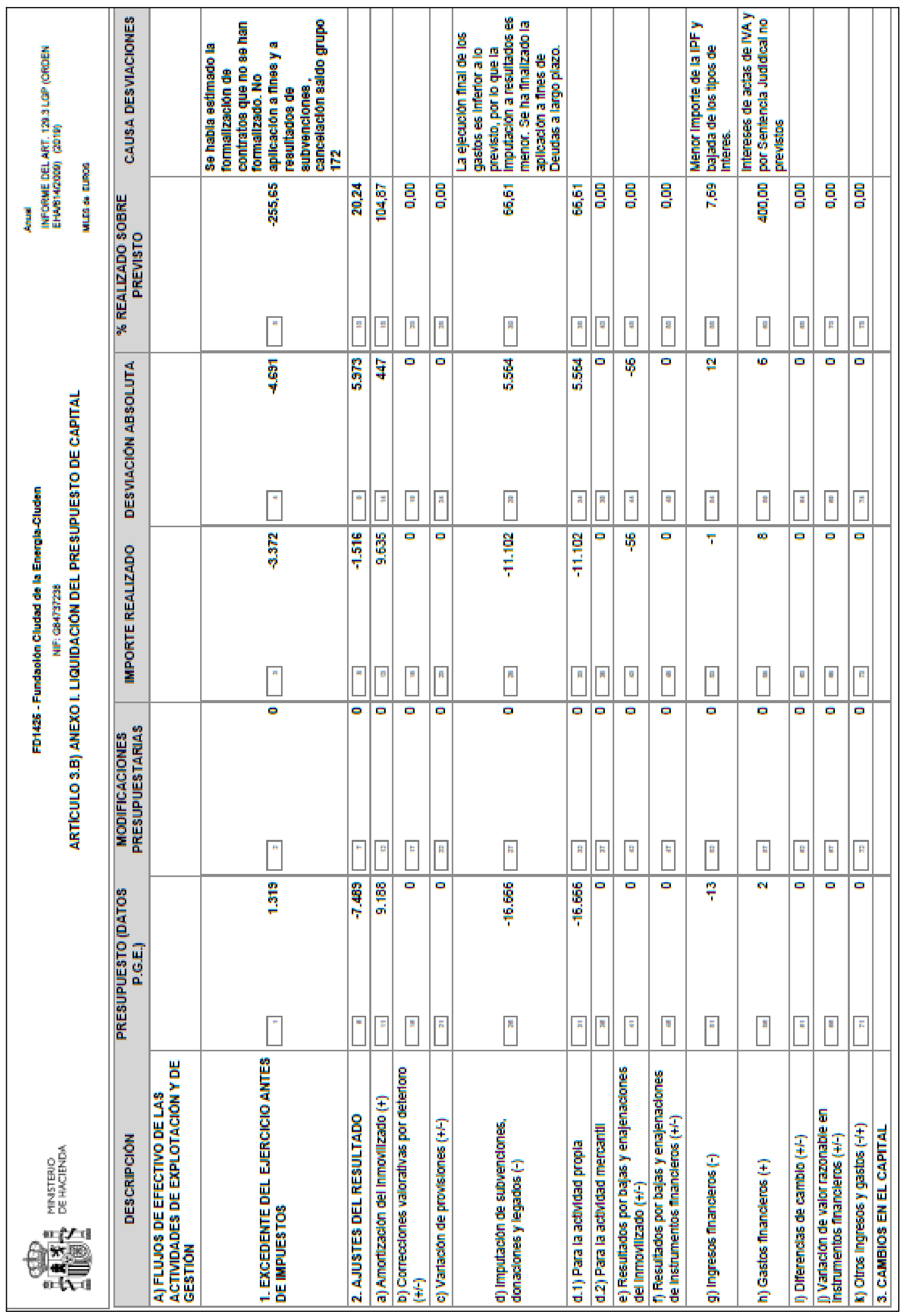 Imagen: /datos/imagenes/disp/2022/54/3463_11197390_119.png