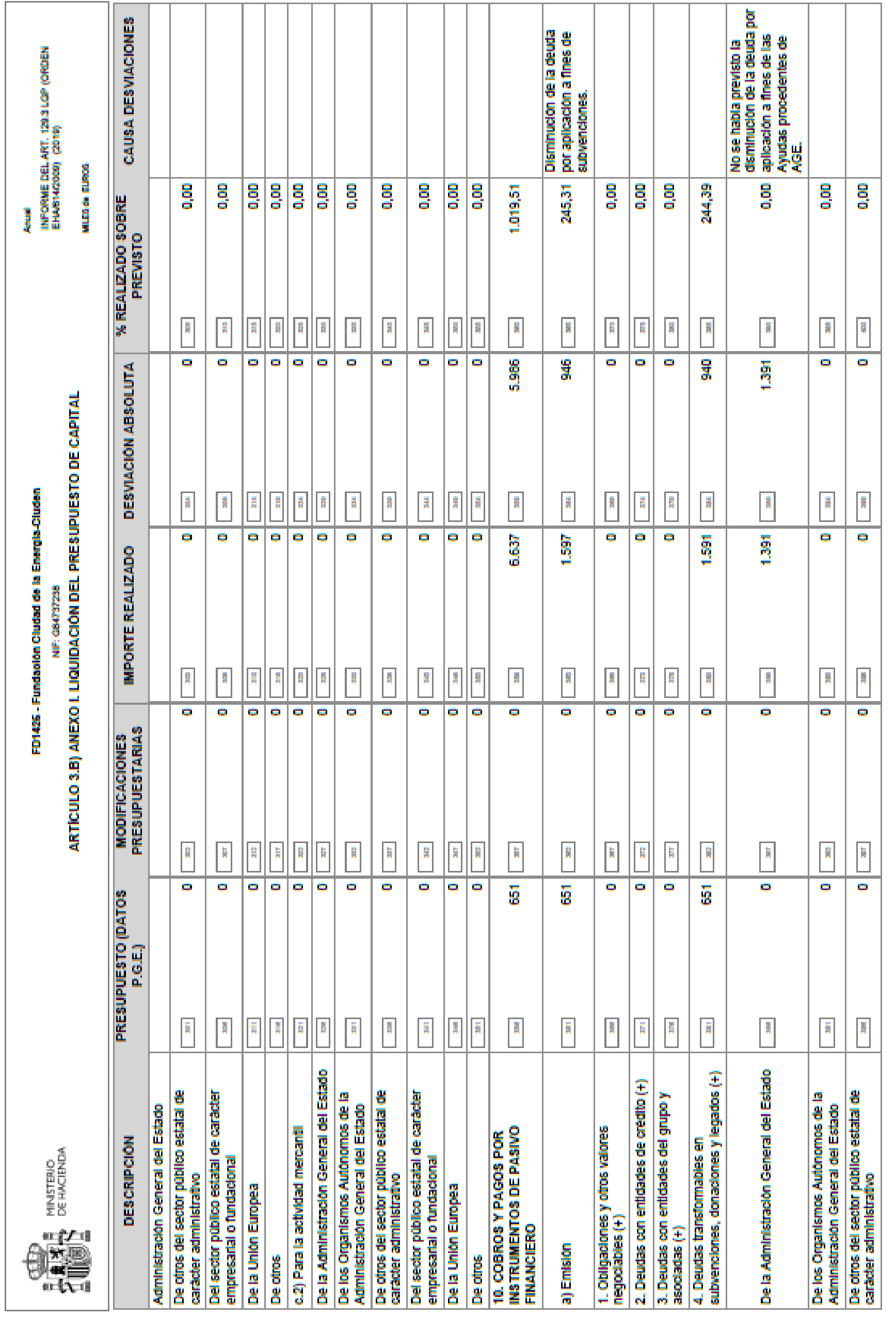 Imagen: /datos/imagenes/disp/2022/54/3463_11197390_122.png