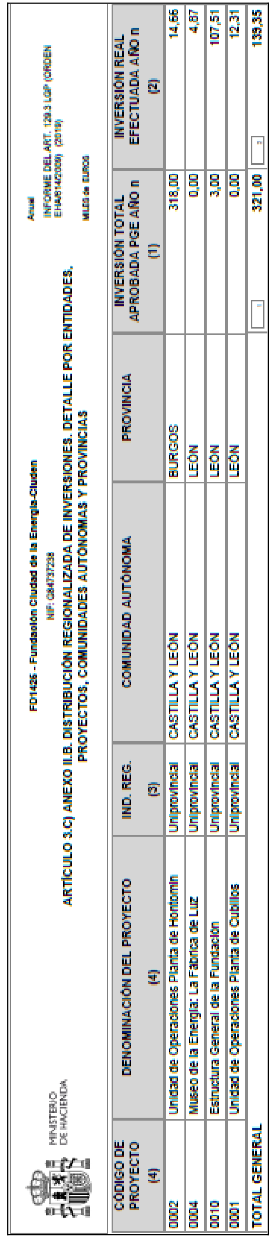 Imagen: /datos/imagenes/disp/2022/54/3463_11197390_125.png