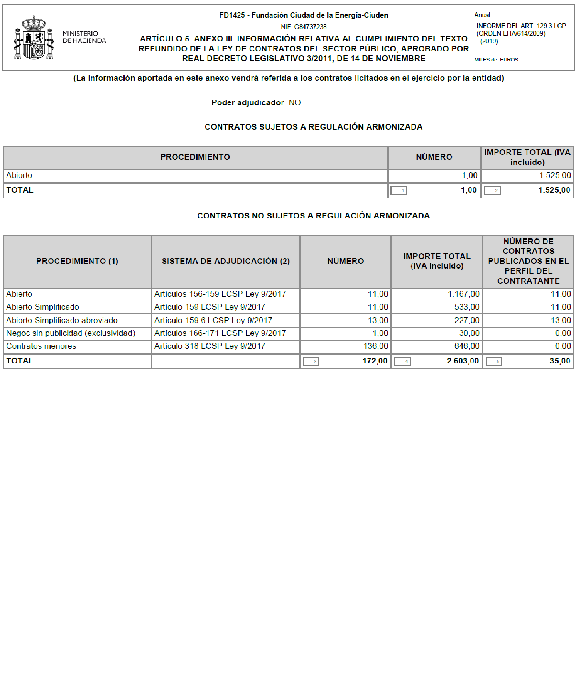 Imagen: /datos/imagenes/disp/2022/54/3463_11197390_126.png