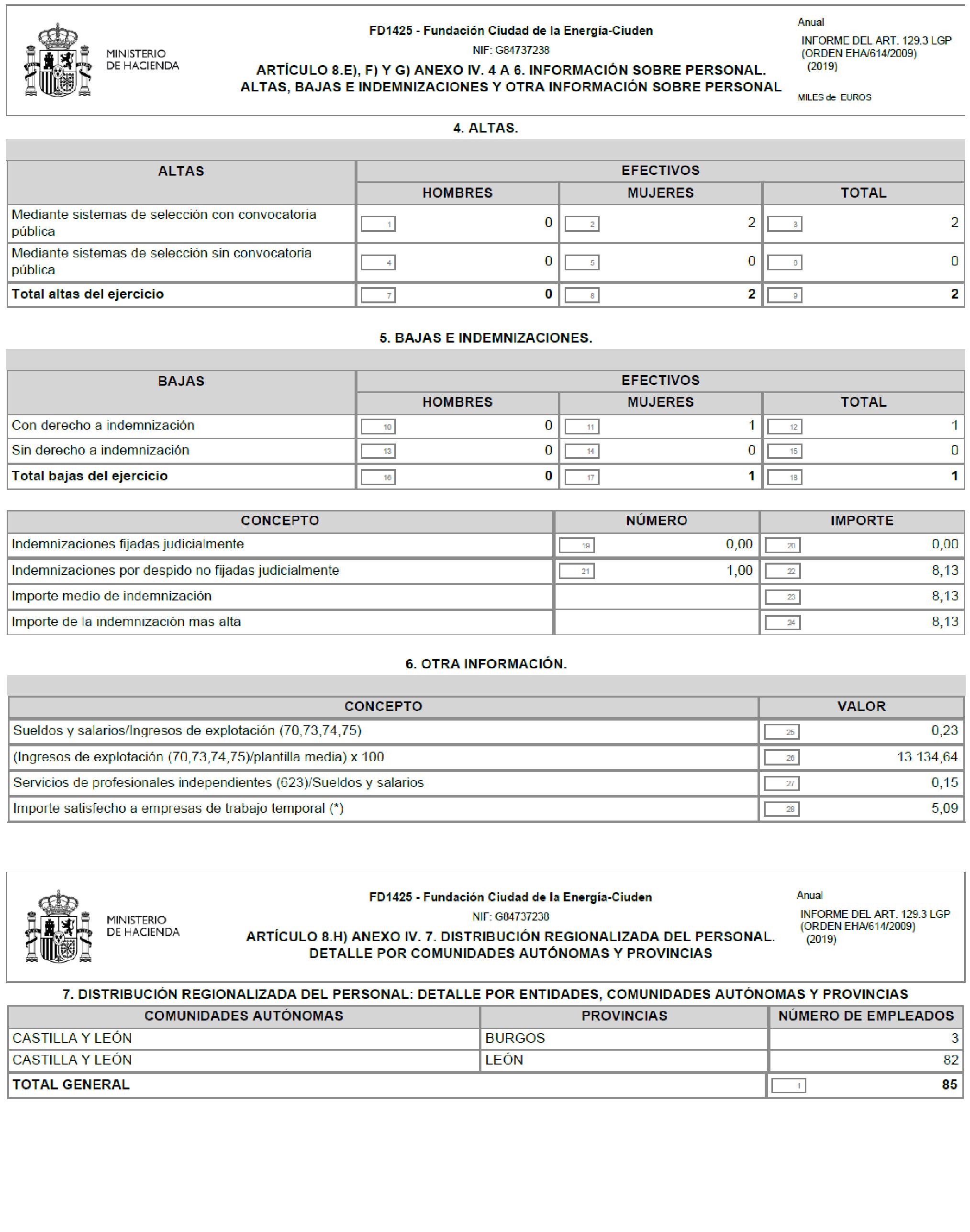 Imagen: /datos/imagenes/disp/2022/54/3463_11197390_129.png