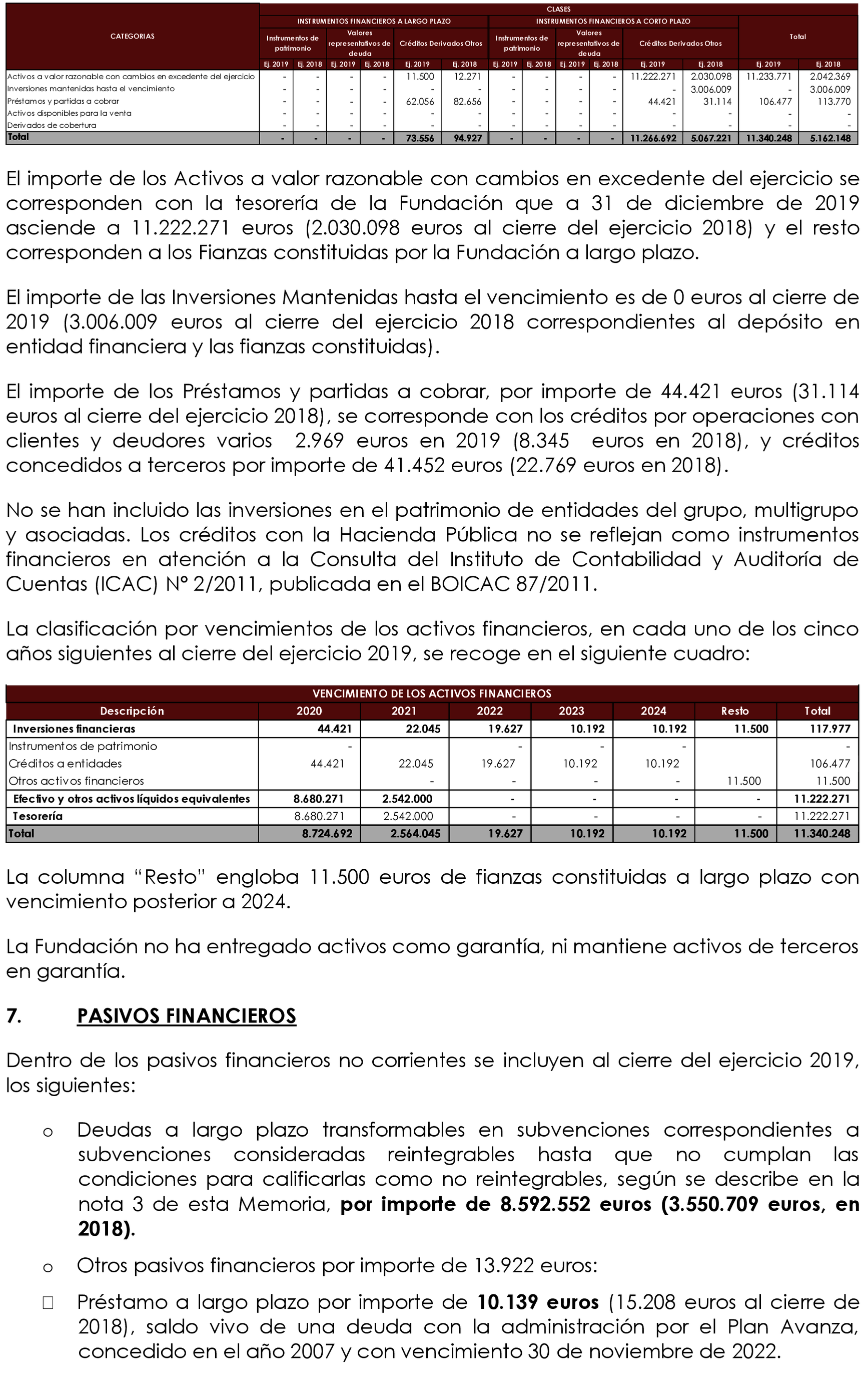 Imagen: /datos/imagenes/disp/2022/54/3463_11197390_24.png