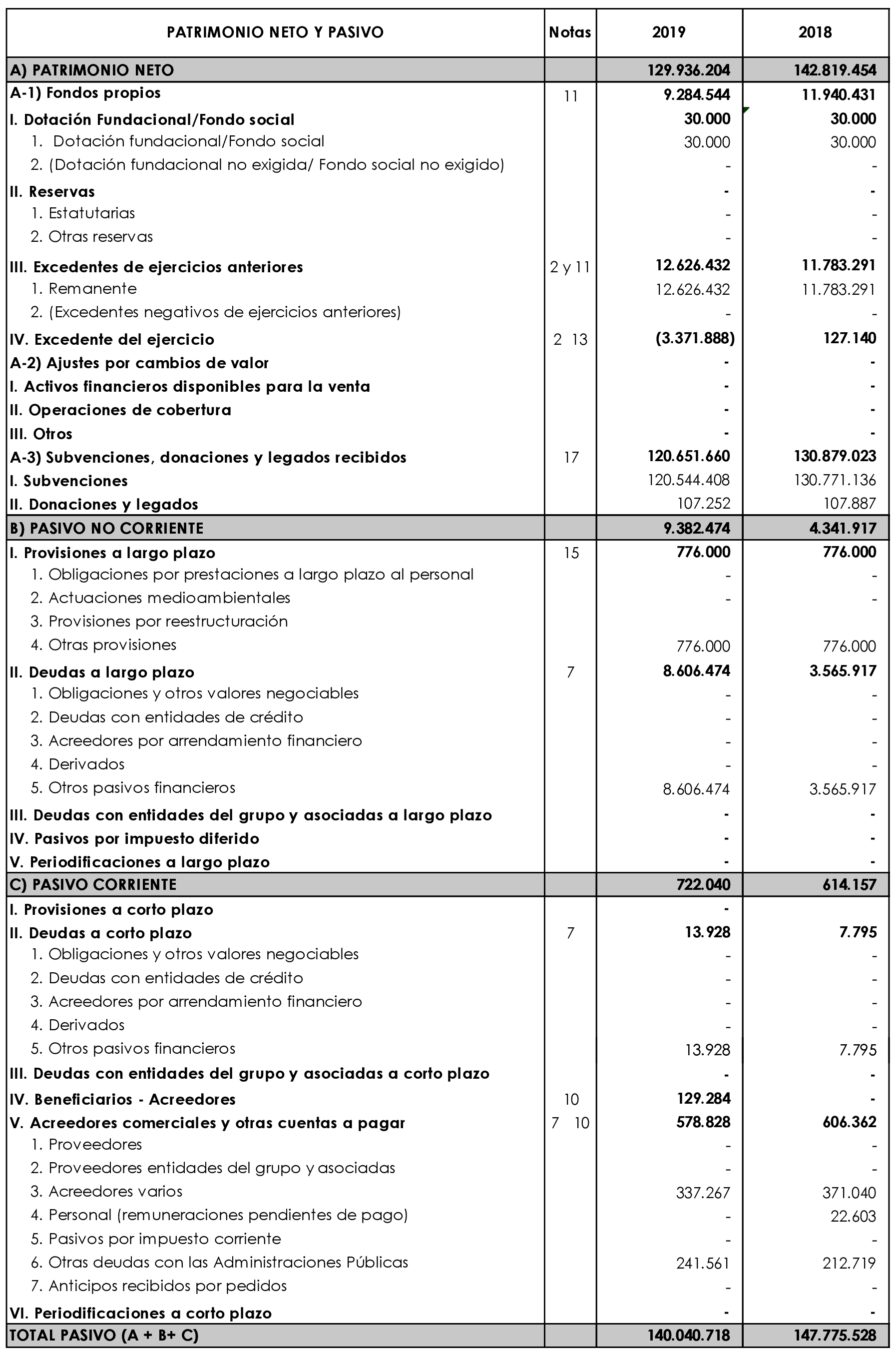 Imagen: /datos/imagenes/disp/2022/54/3463_11197390_3.png