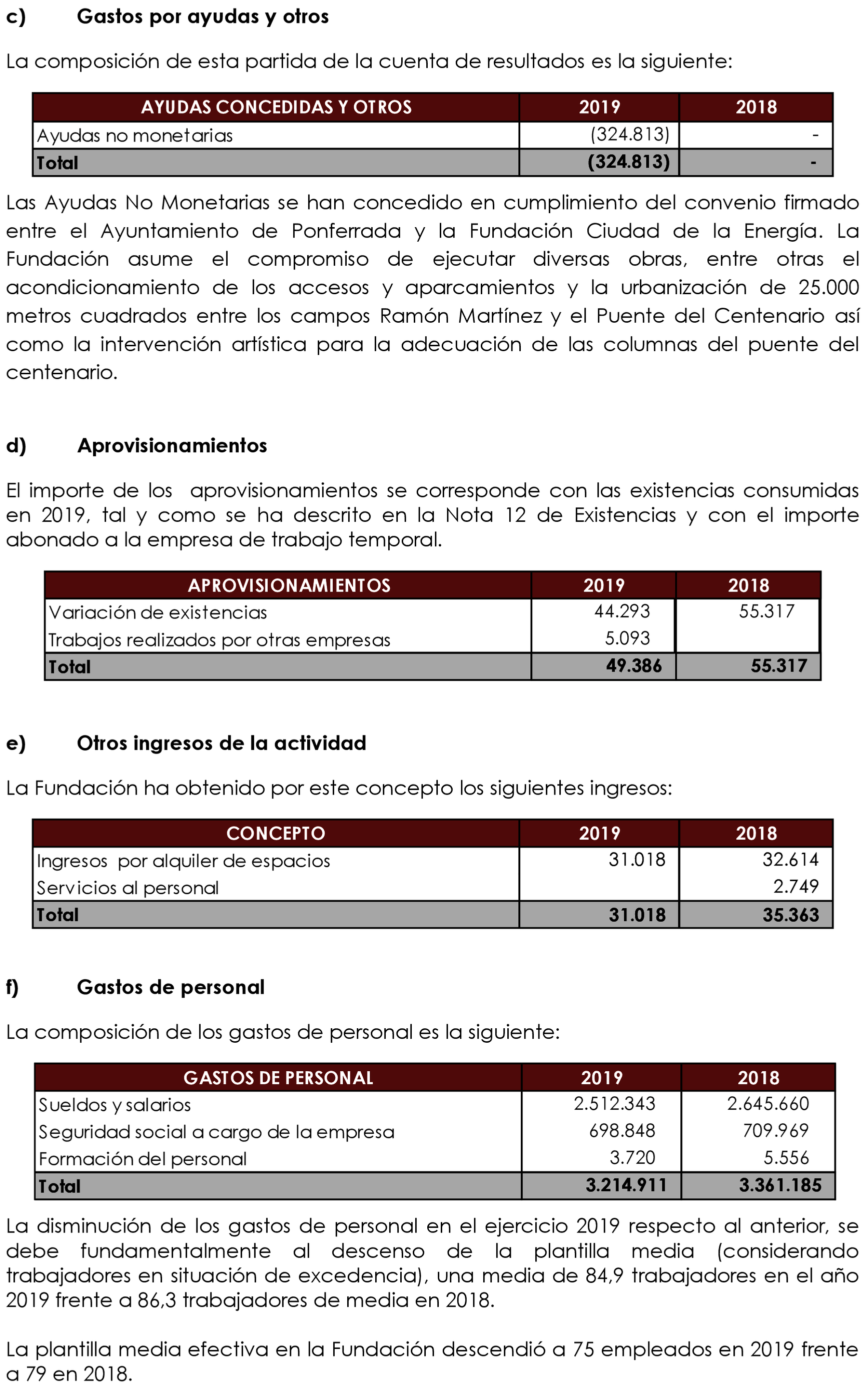 Imagen: /datos/imagenes/disp/2022/54/3463_11197390_33.png