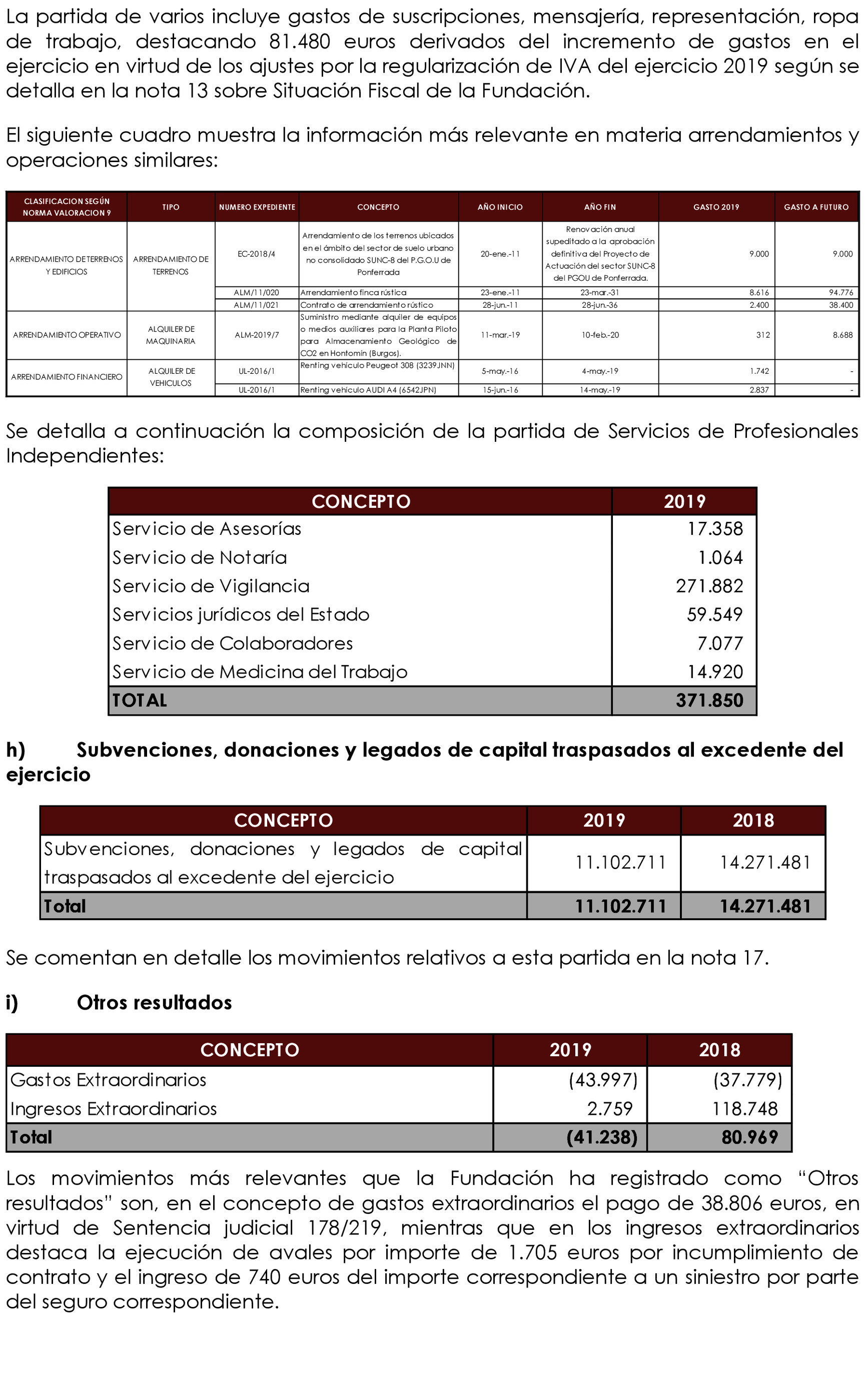 Imagen: /datos/imagenes/disp/2022/54/3463_11197390_35.png