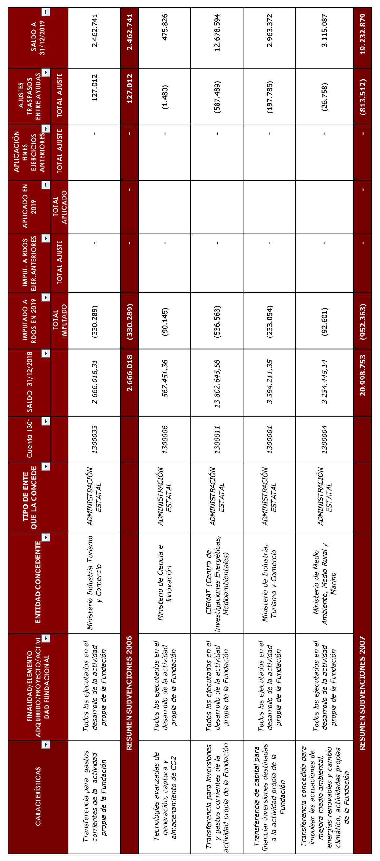 Imagen: /datos/imagenes/disp/2022/54/3463_11197390_39.png