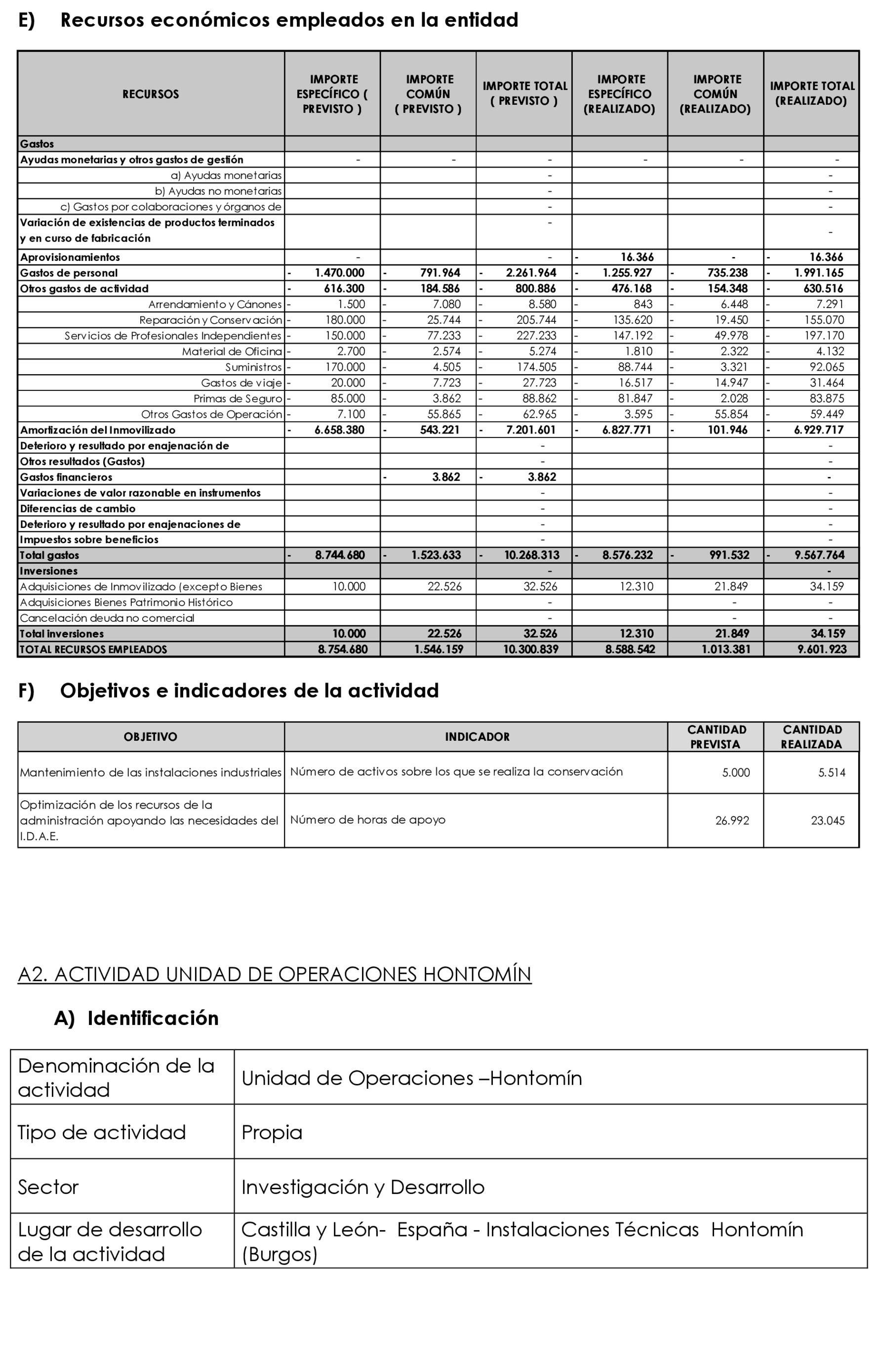Imagen: /datos/imagenes/disp/2022/54/3463_11197390_48.png