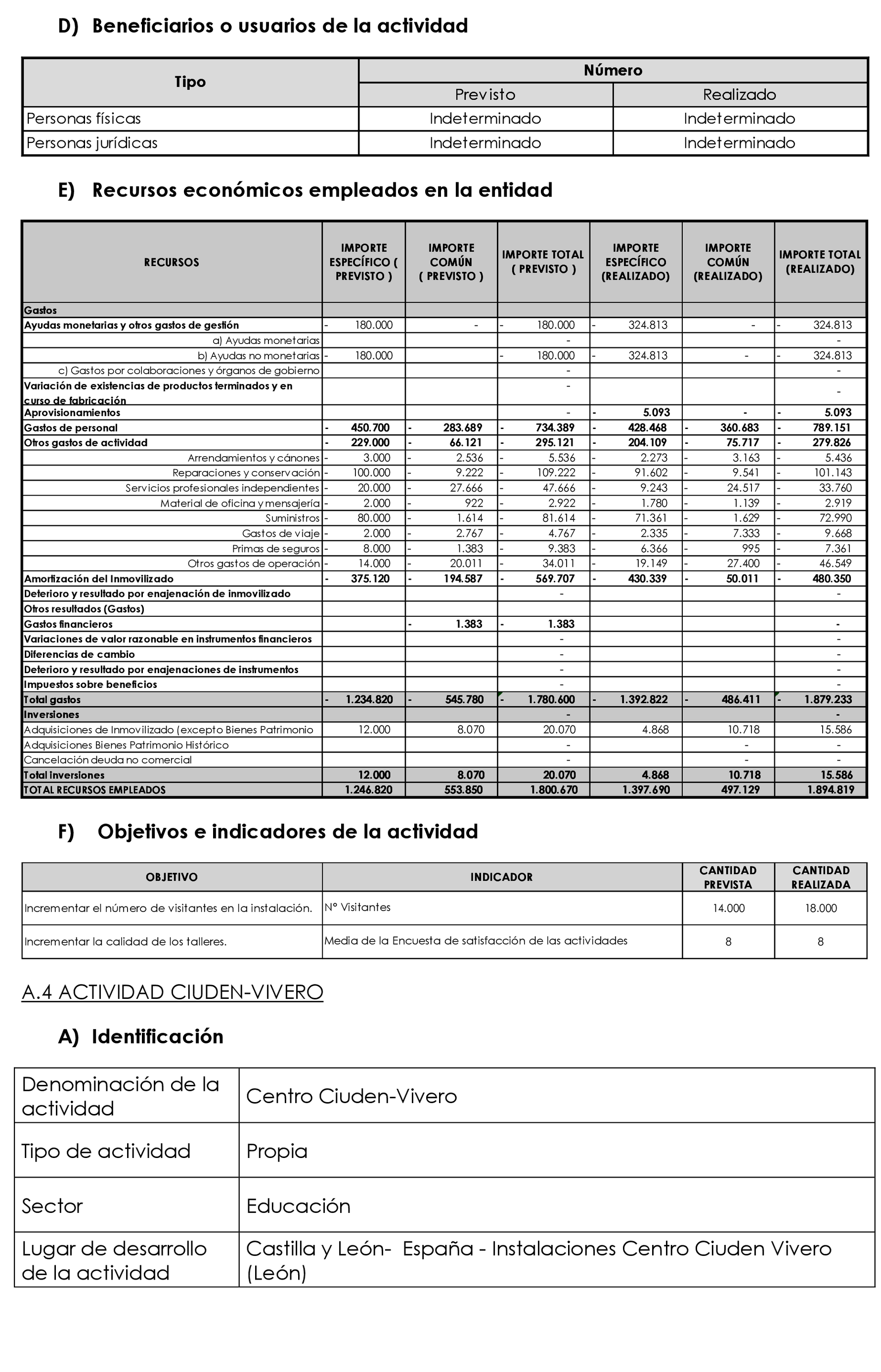 Imagen: /datos/imagenes/disp/2022/54/3463_11197390_52.png