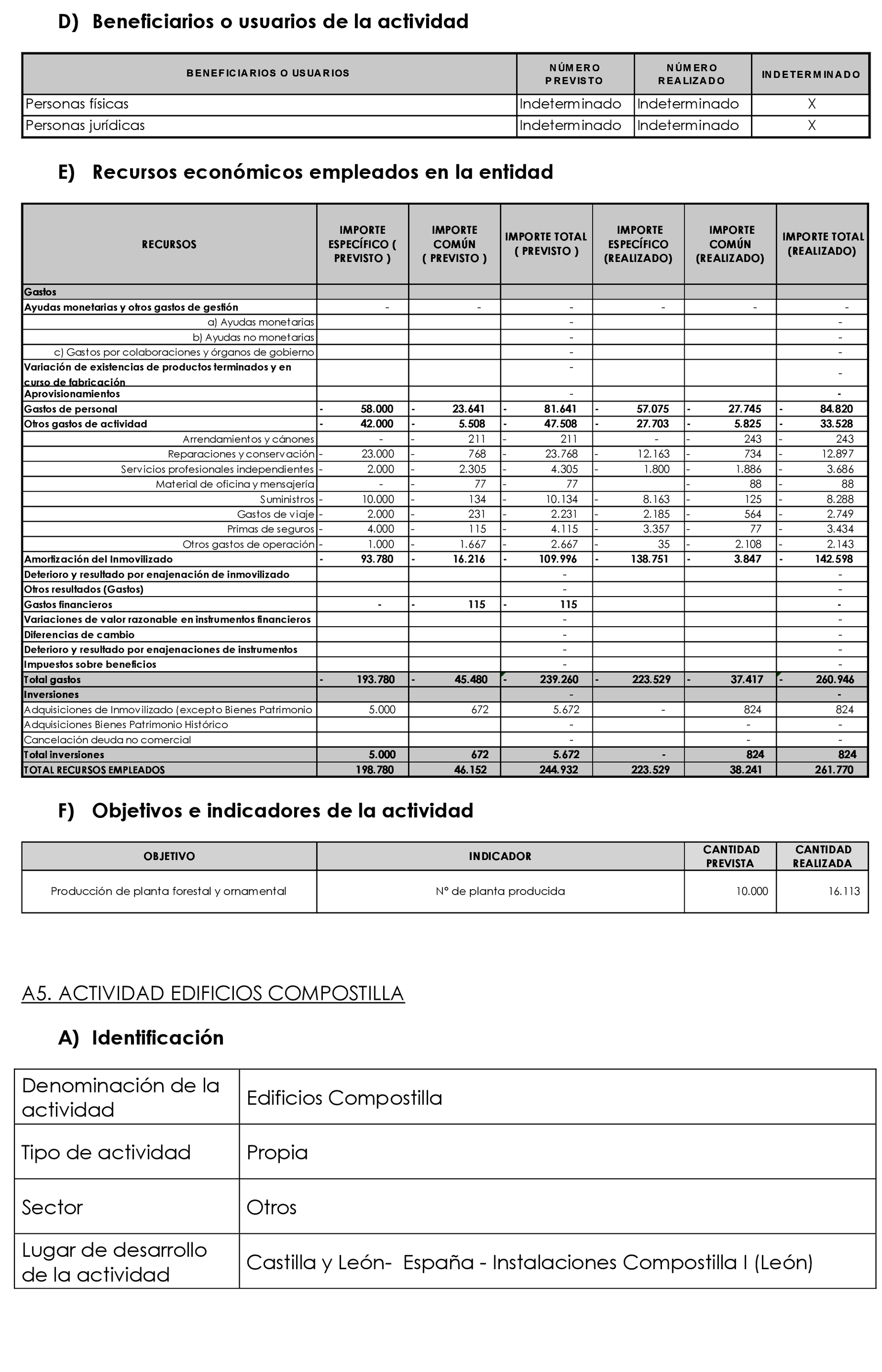 Imagen: /datos/imagenes/disp/2022/54/3463_11197390_54.png