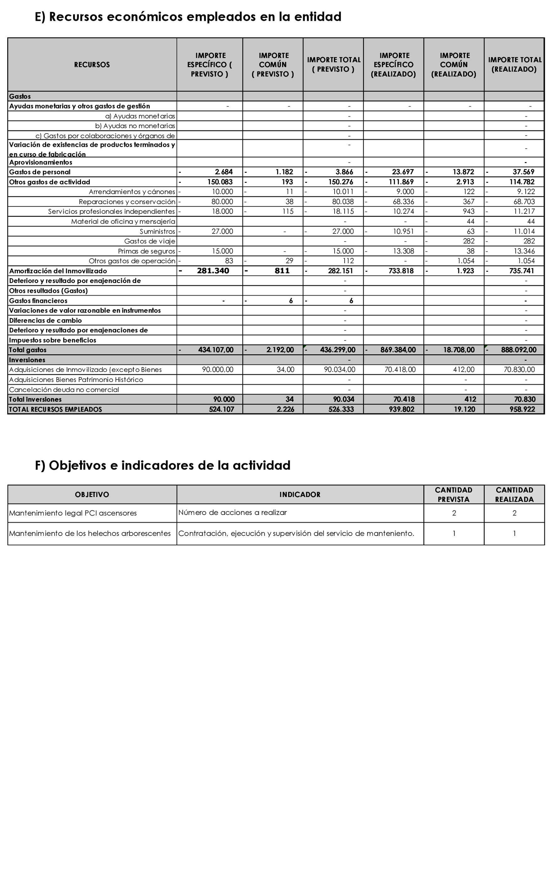 Imagen: /datos/imagenes/disp/2022/54/3463_11197390_56.png