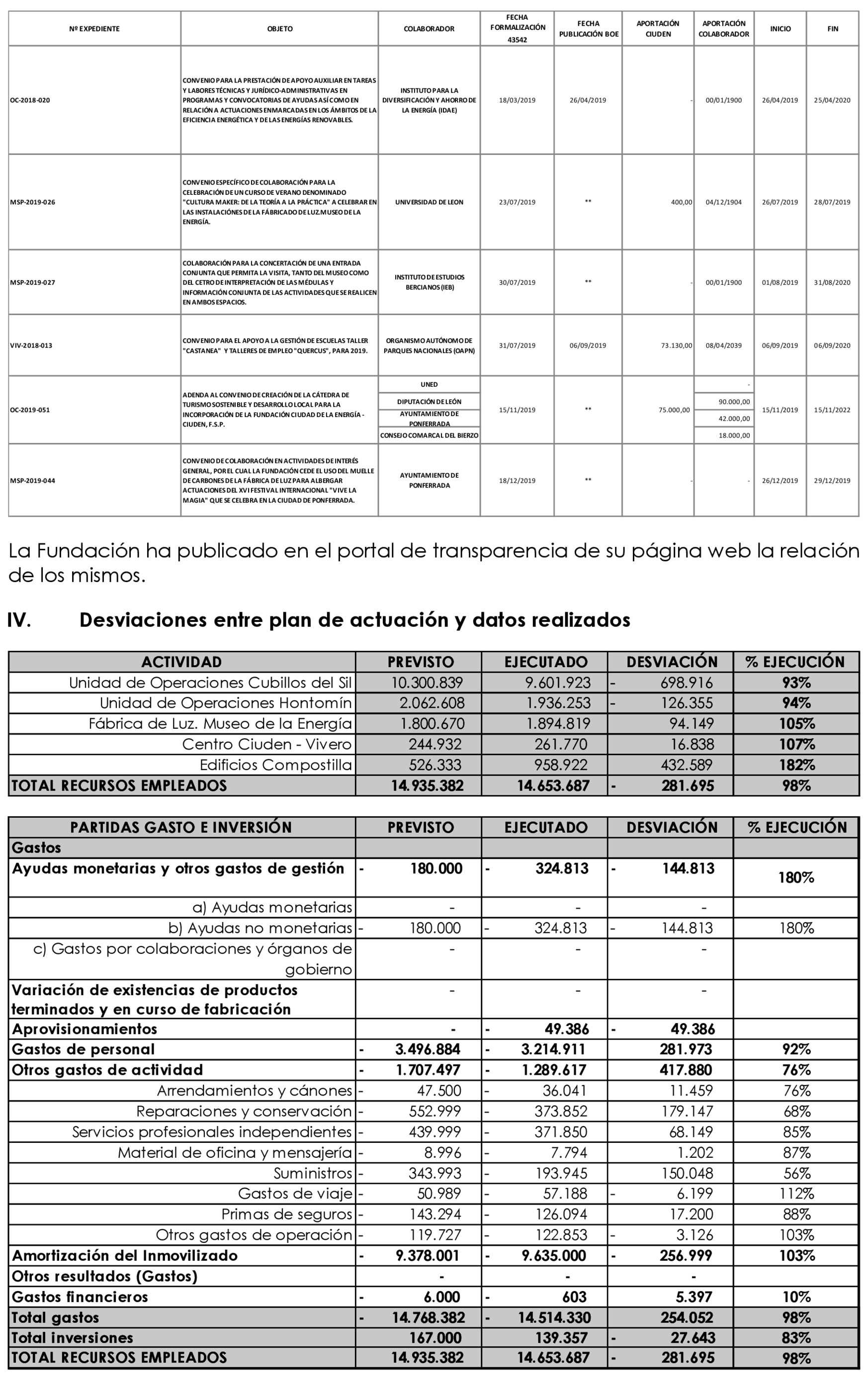 Imagen: /datos/imagenes/disp/2022/54/3463_11197390_59.png