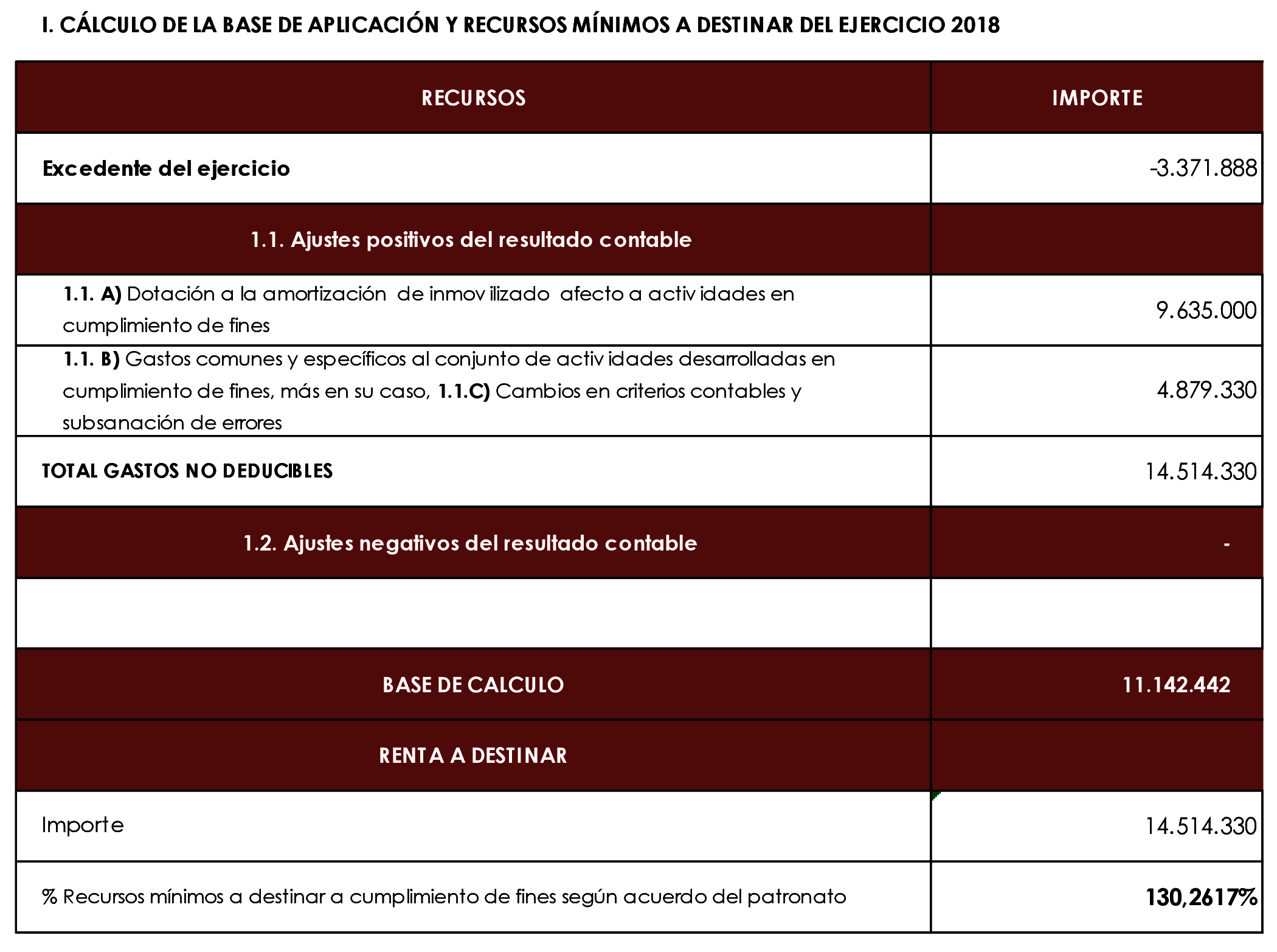 Imagen: /datos/imagenes/disp/2022/54/3463_11197390_62.png