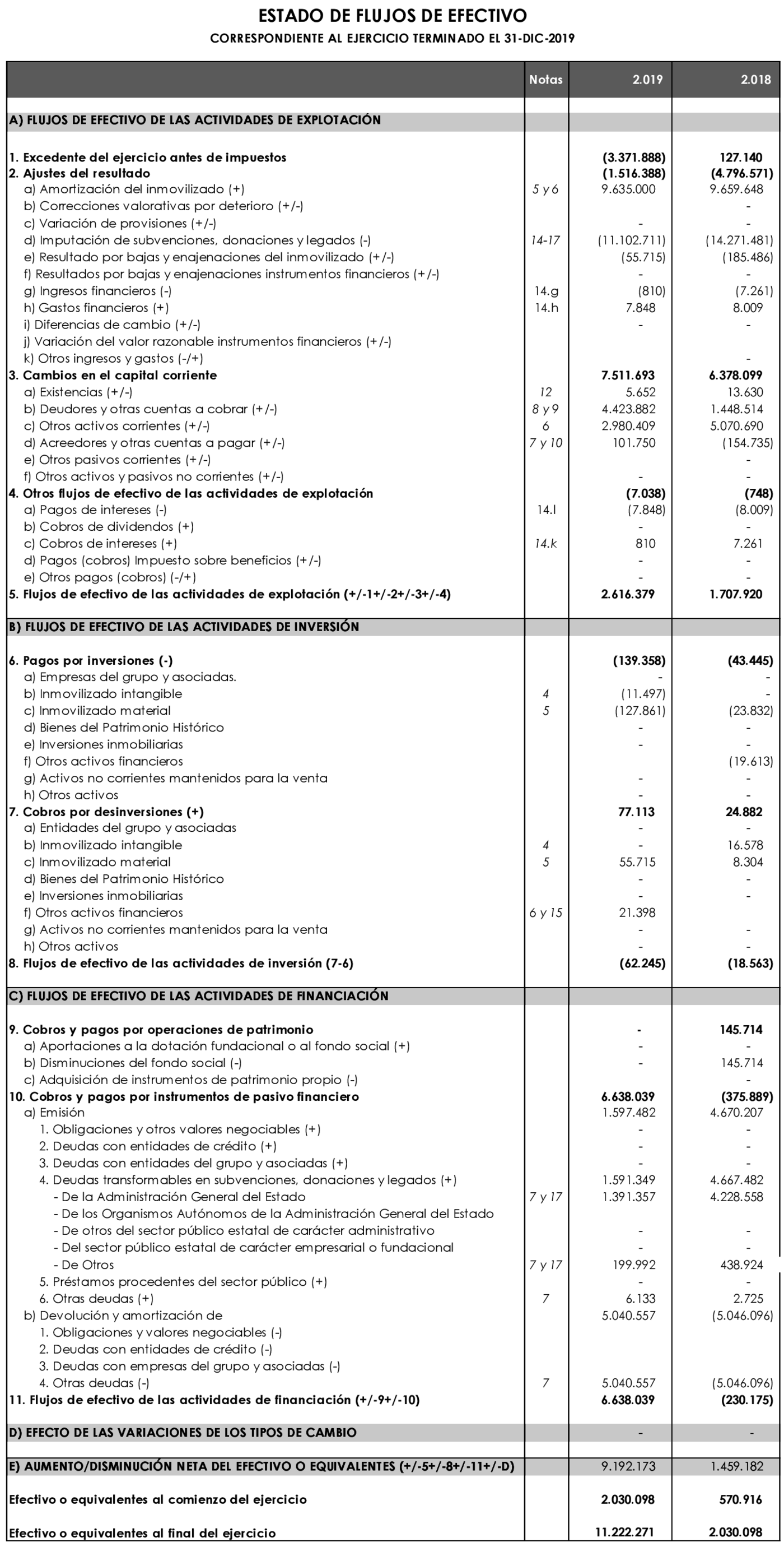 Imagen: /datos/imagenes/disp/2022/54/3463_11197390_69.png