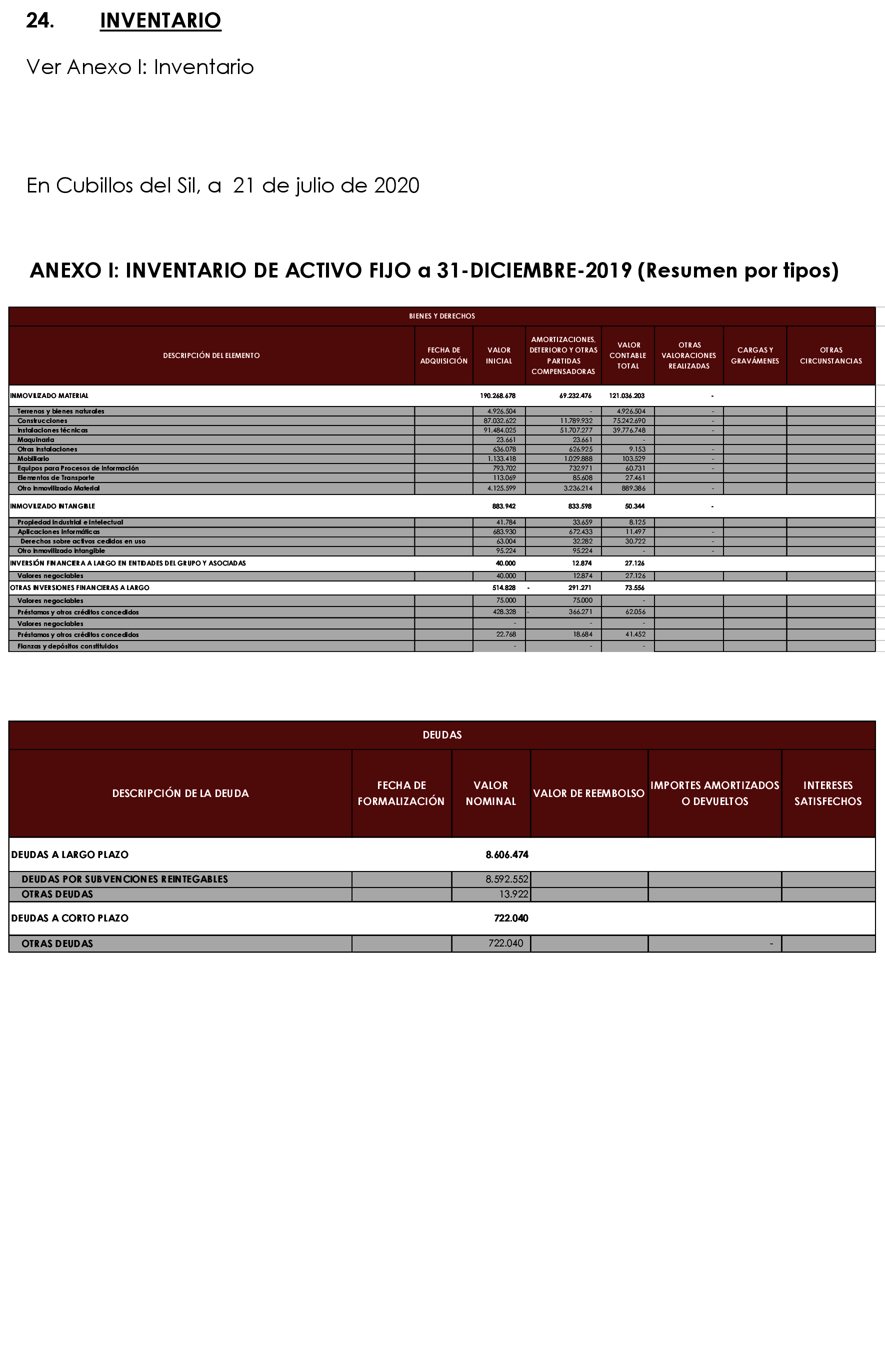 Imagen: /datos/imagenes/disp/2022/54/3463_11197390_70.png