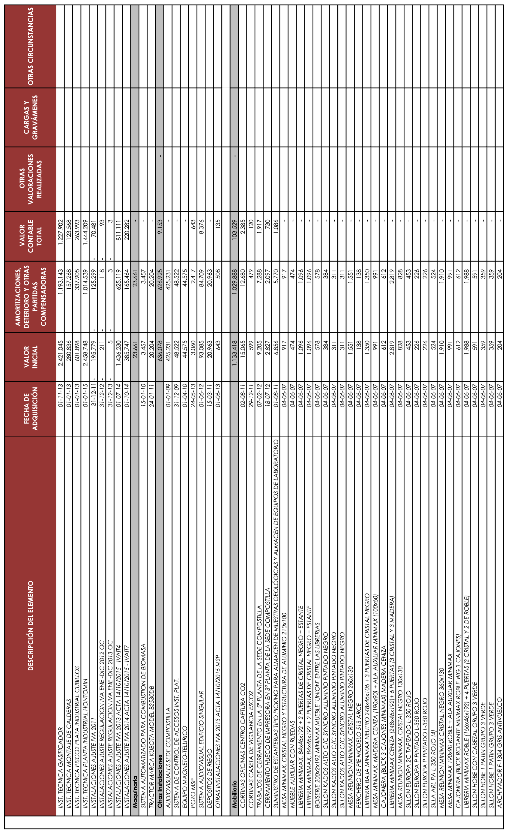 Imagen: /datos/imagenes/disp/2022/54/3463_11197390_72.png