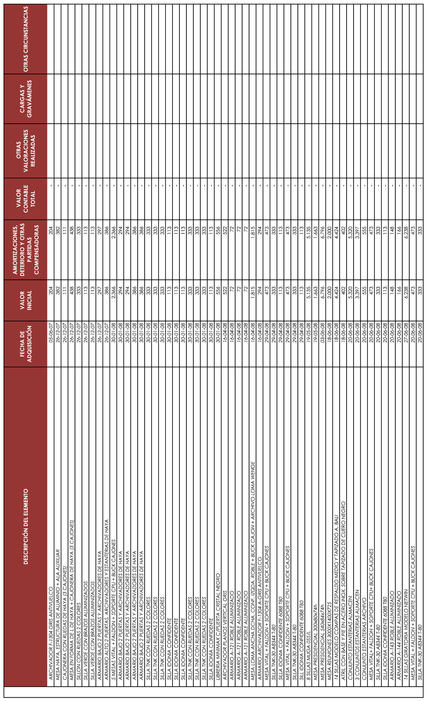 Imagen: /datos/imagenes/disp/2022/54/3463_11197390_73.png