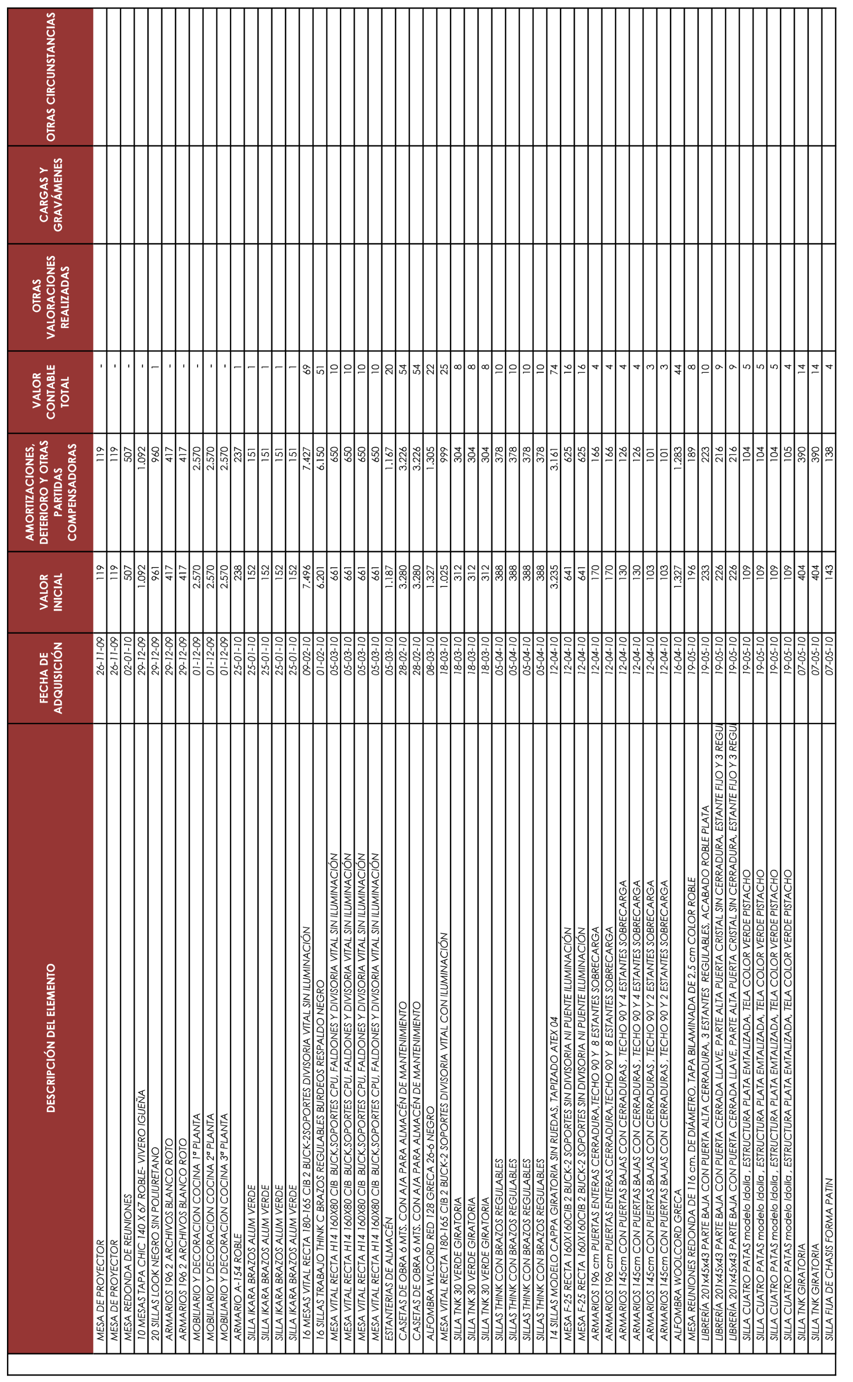 Imagen: /datos/imagenes/disp/2022/54/3463_11197390_77.png