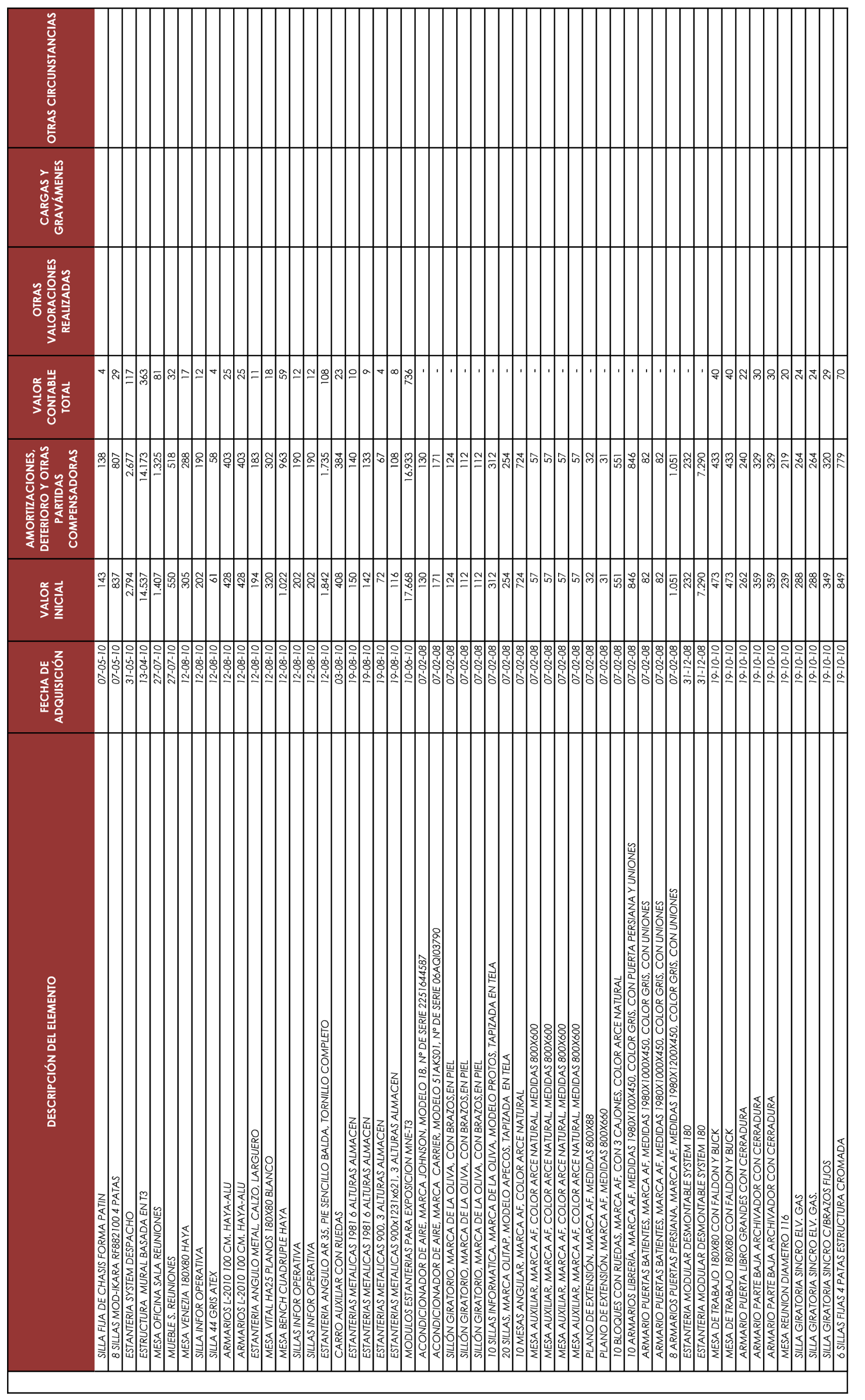 Imagen: /datos/imagenes/disp/2022/54/3463_11197390_78.png