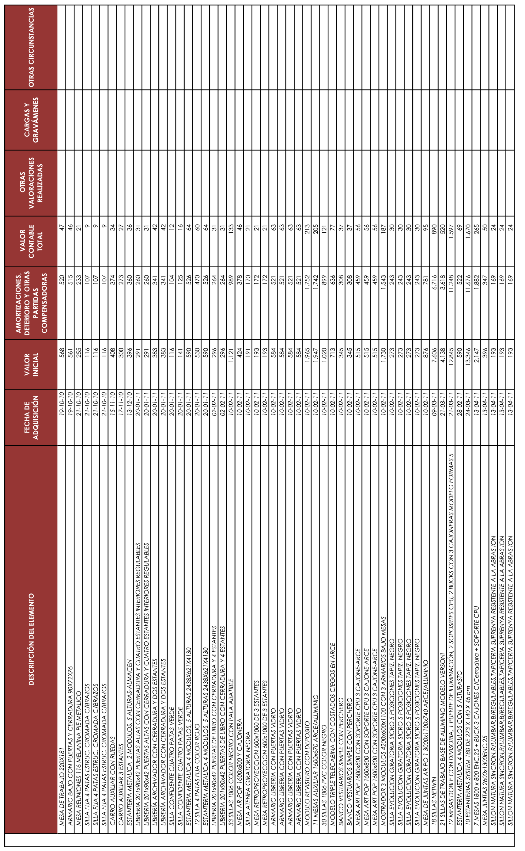 Imagen: /datos/imagenes/disp/2022/54/3463_11197390_79.png