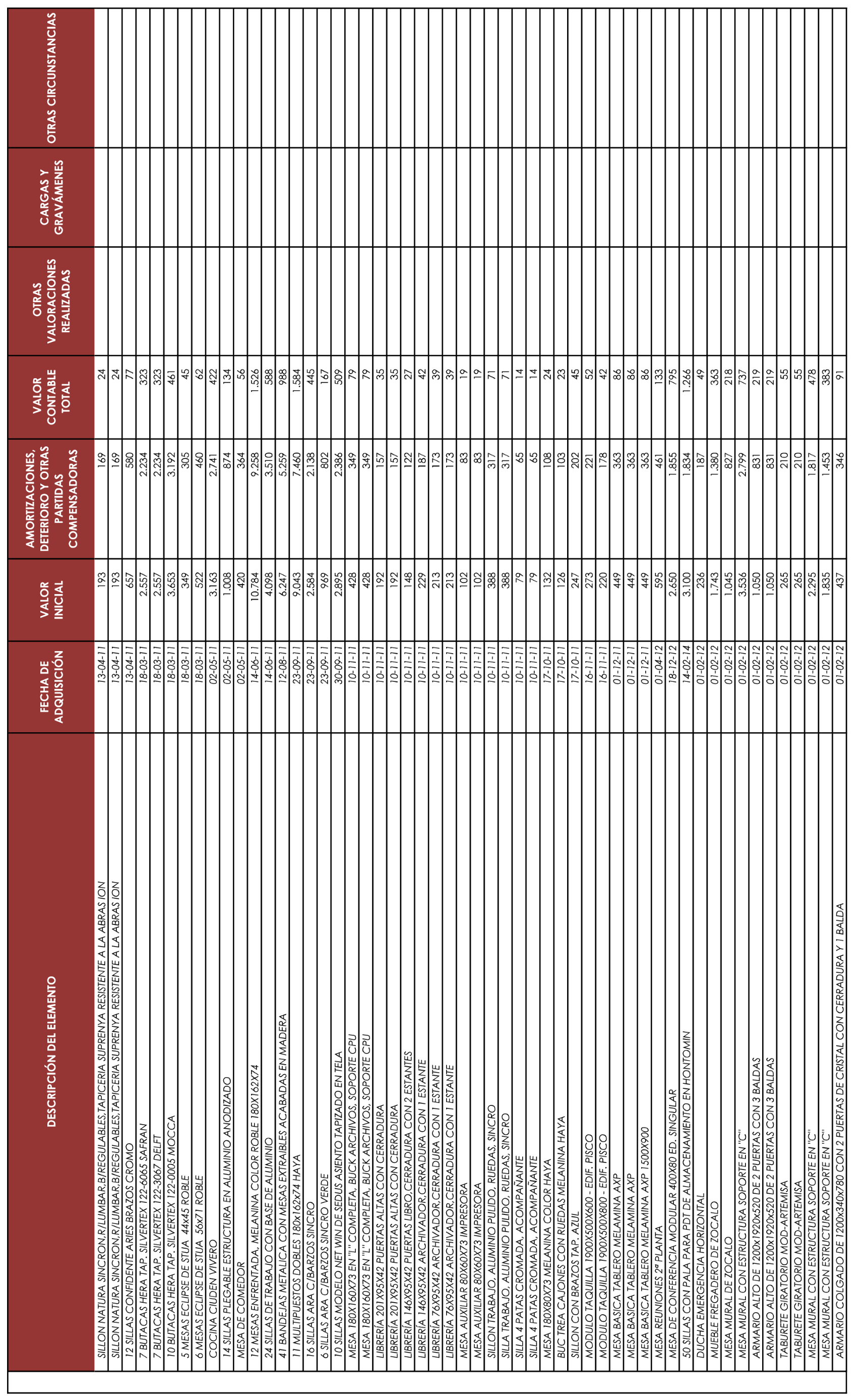 Imagen: /datos/imagenes/disp/2022/54/3463_11197390_80.png