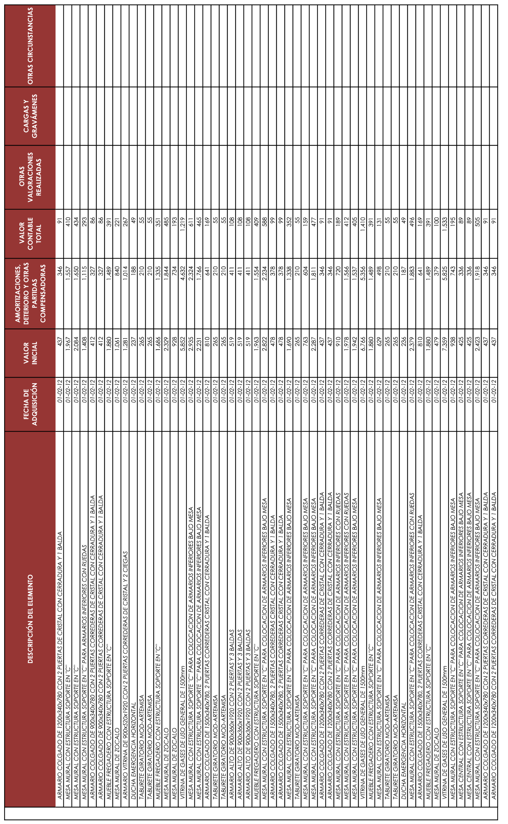 Imagen: /datos/imagenes/disp/2022/54/3463_11197390_81.png